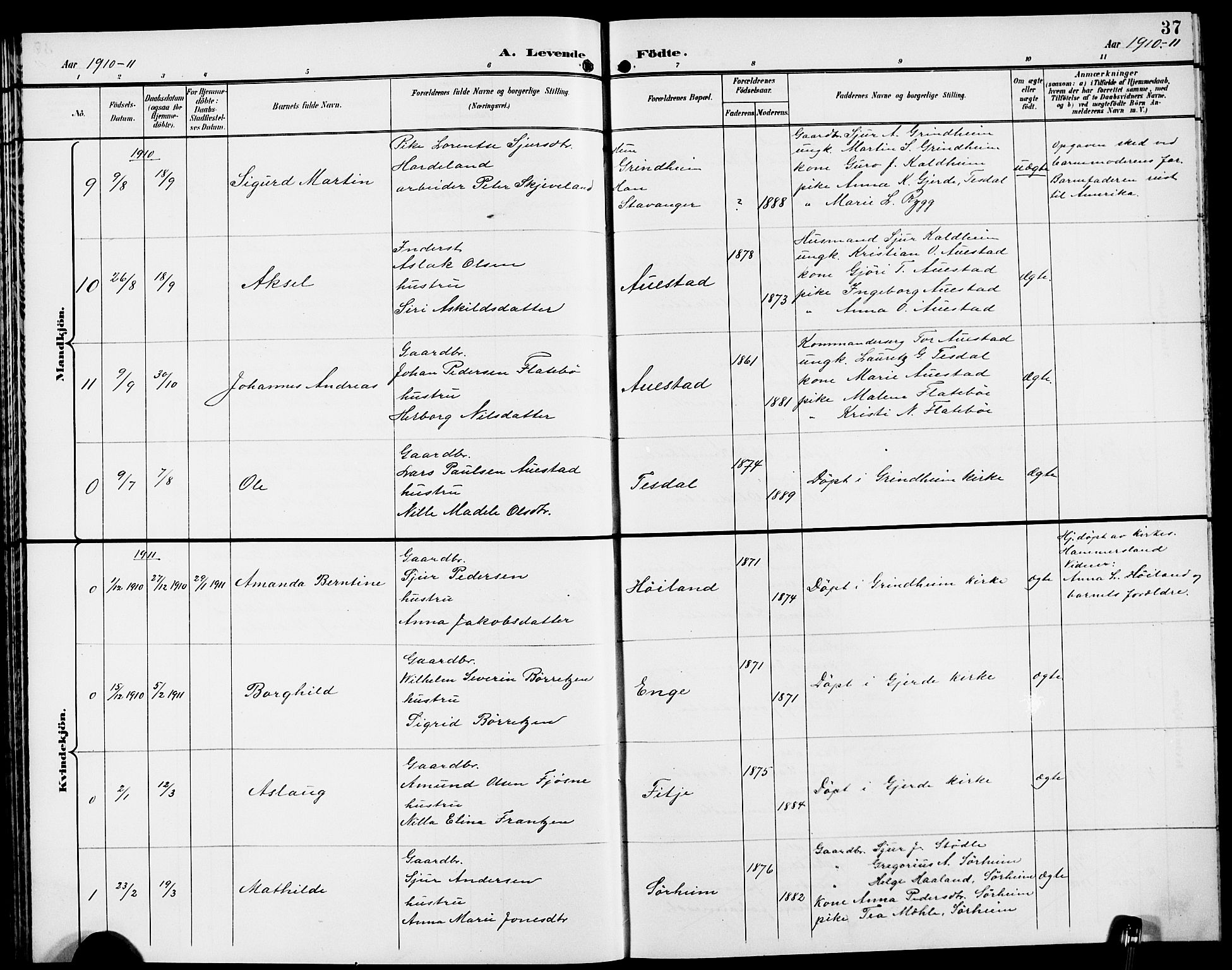 Etne sokneprestembete, SAB/A-75001/H/Hab: Parish register (copy) no. A 6, 1897-1924, p. 37
