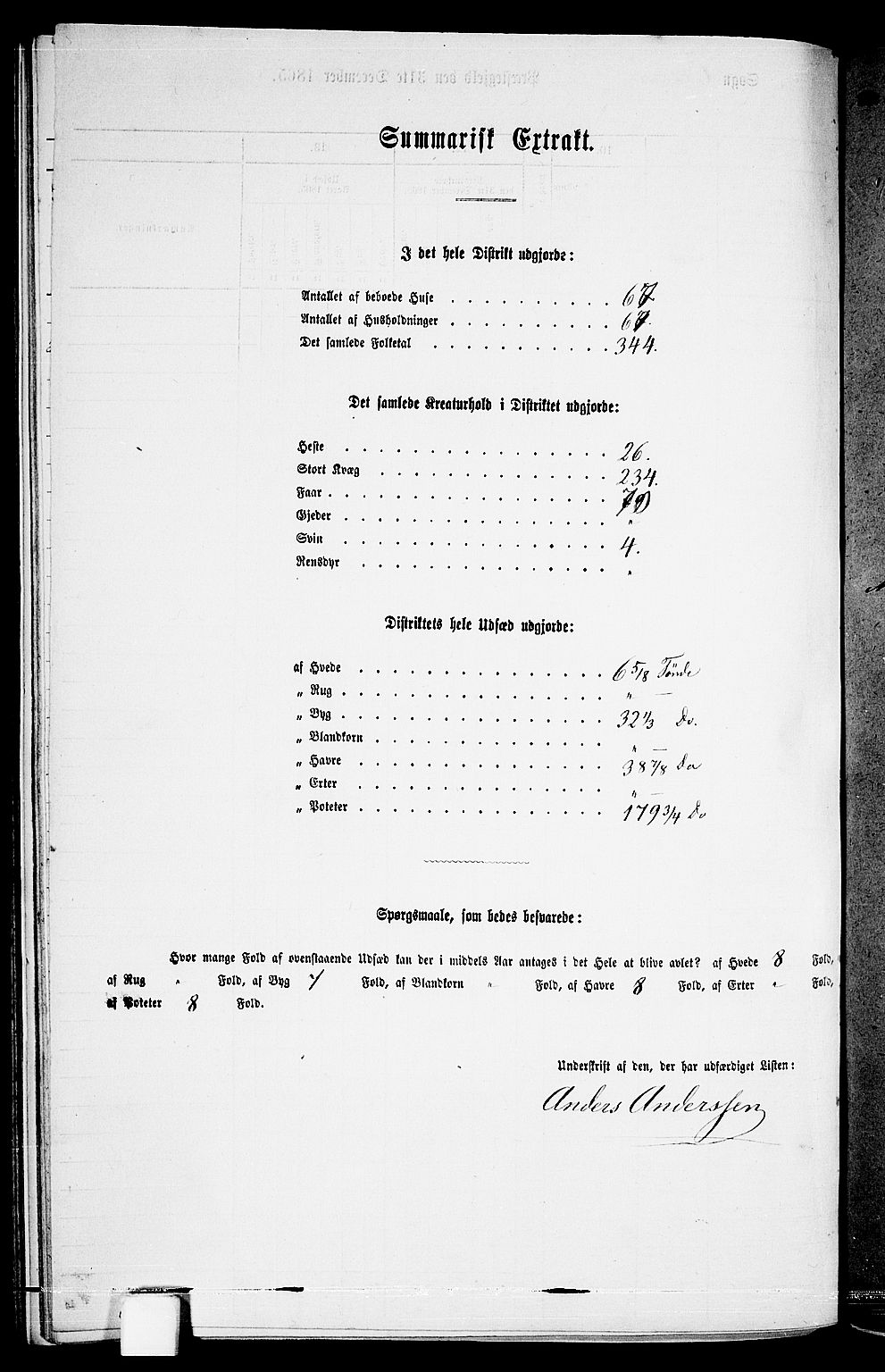 RA, 1865 census for Oddernes, 1865, p. 127