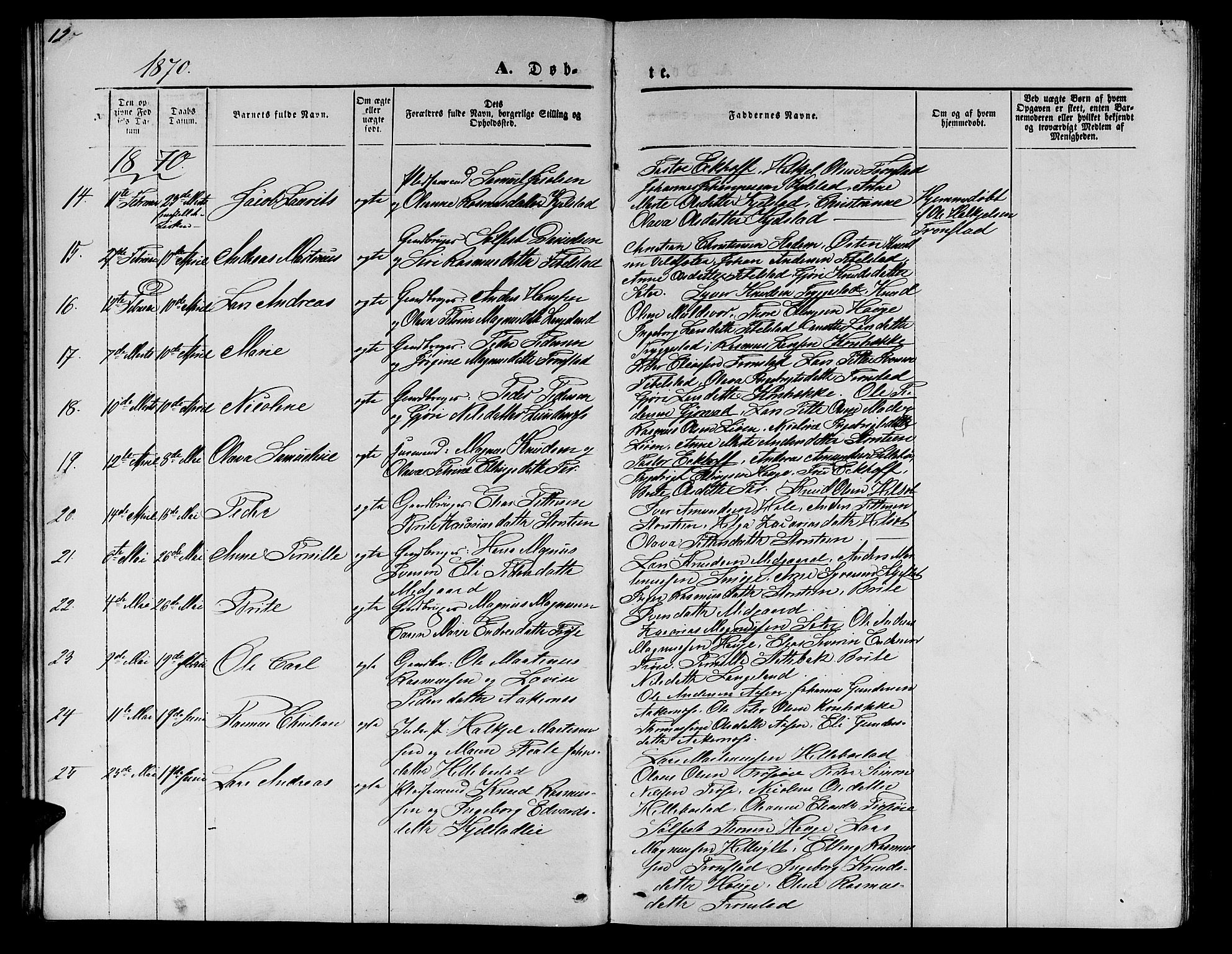 Ministerialprotokoller, klokkerbøker og fødselsregistre - Møre og Romsdal, AV/SAT-A-1454/517/L0229: Parish register (copy) no. 517C02, 1864-1879, p. 19