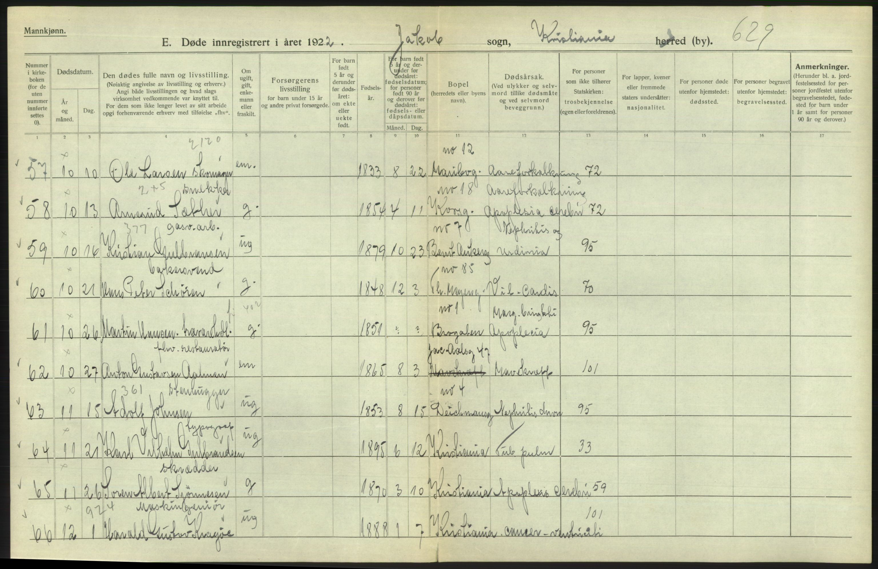 Statistisk sentralbyrå, Sosiodemografiske emner, Befolkning, AV/RA-S-2228/D/Df/Dfc/Dfcb/L0009: Kristiania: Døde, 1922, p. 224