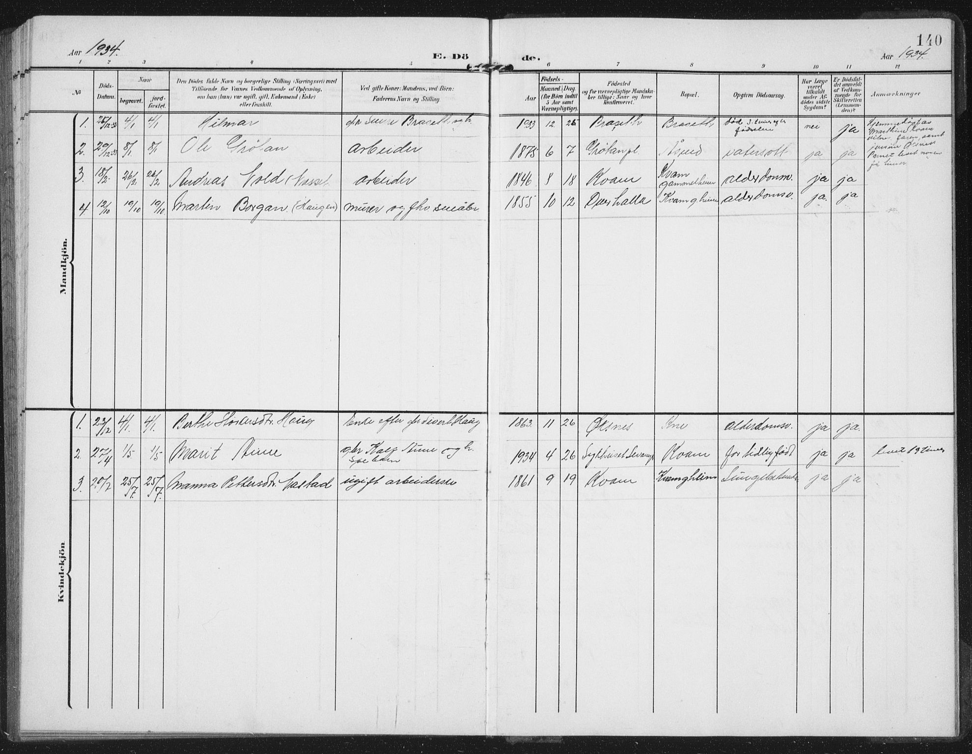 Ministerialprotokoller, klokkerbøker og fødselsregistre - Nord-Trøndelag, AV/SAT-A-1458/747/L0460: Parish register (copy) no. 747C02, 1908-1939, p. 140