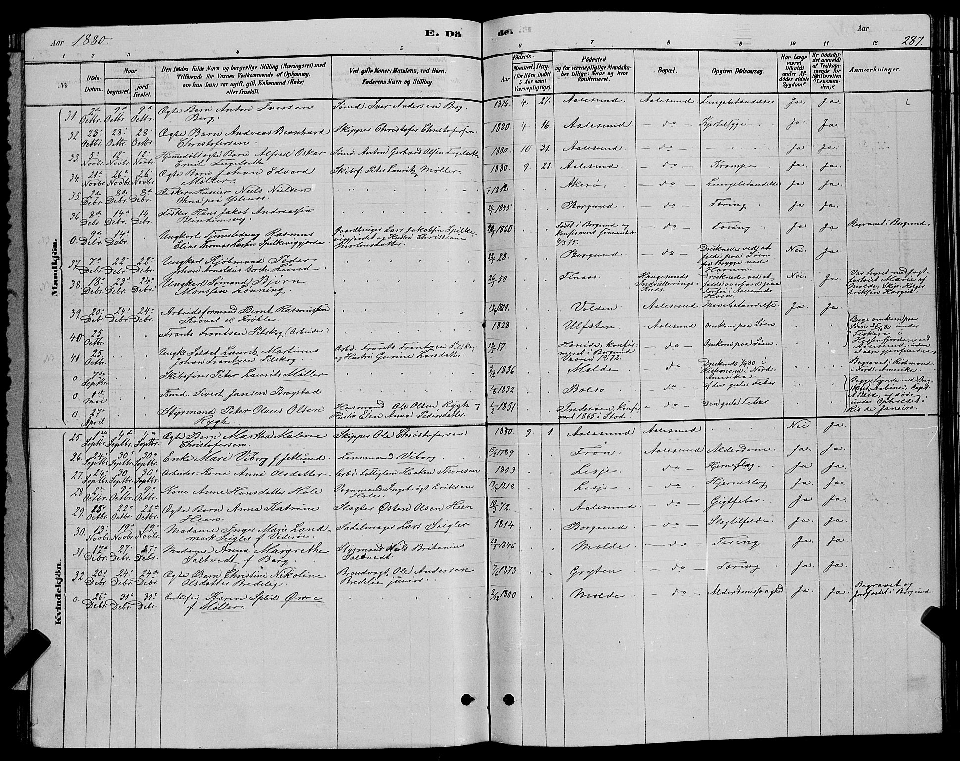 Ministerialprotokoller, klokkerbøker og fødselsregistre - Møre og Romsdal, AV/SAT-A-1454/529/L0466: Parish register (copy) no. 529C03, 1878-1888, p. 287