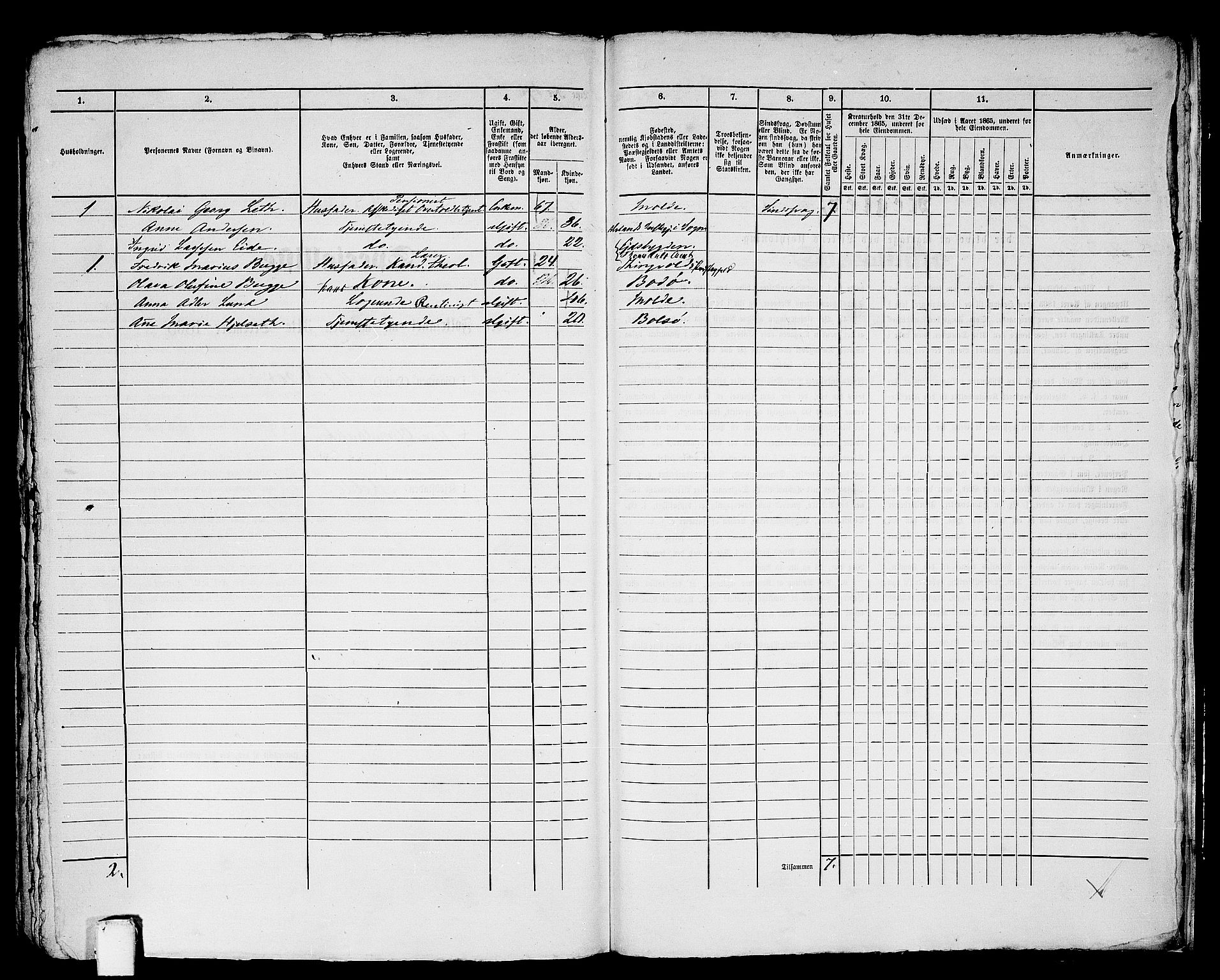 RA, 1865 census for Molde, 1865, p. 403