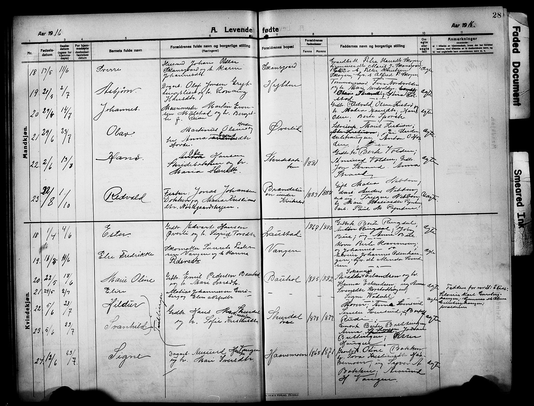 Sør-Fron prestekontor, AV/SAH-PREST-010/H/Ha/Hab/L0005: Parish register (copy) no. 5, 1912-1930, p. 28