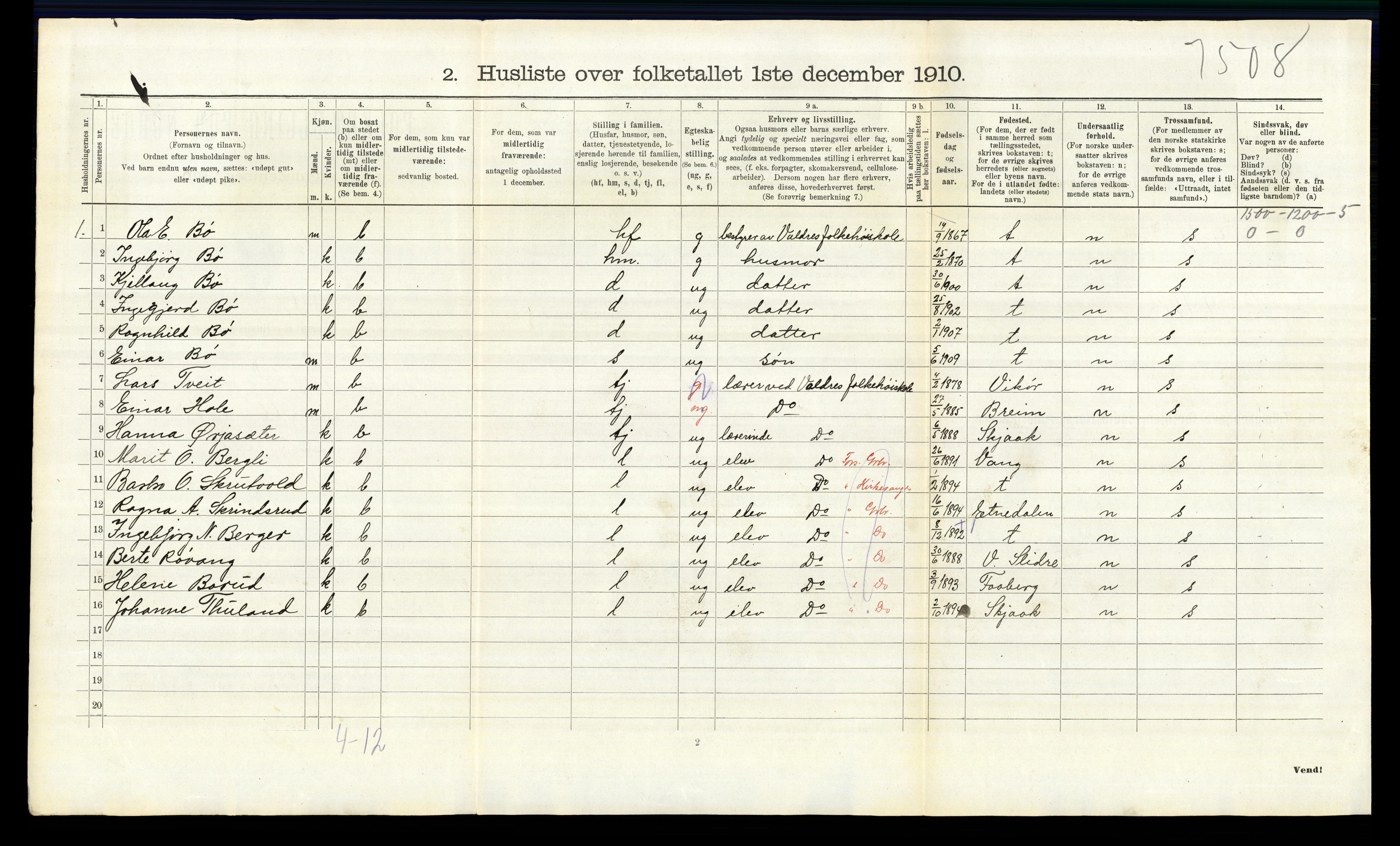 RA, 1910 census for Nord-Aurdal, 1910, p. 286