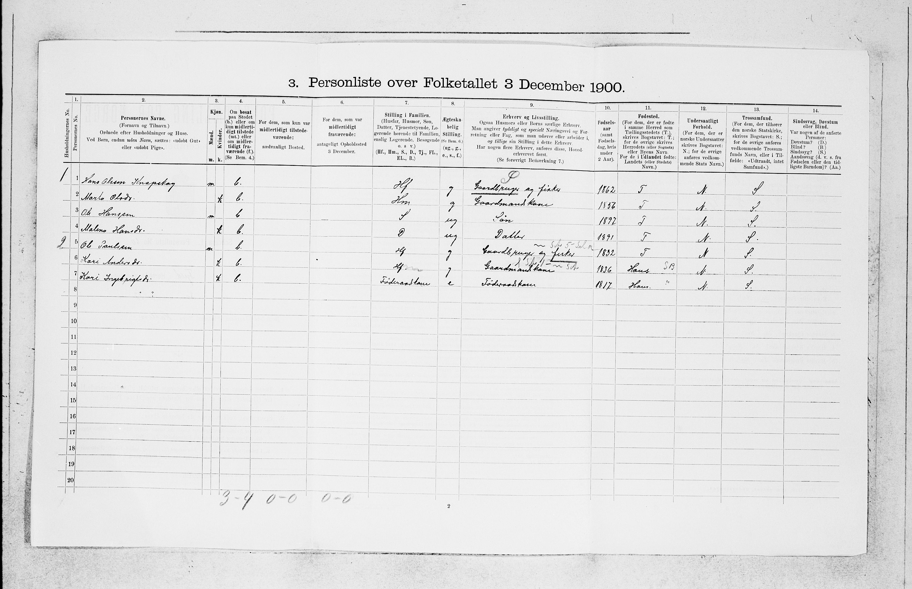 SAB, 1900 census for Fjell, 1900, p. 771
