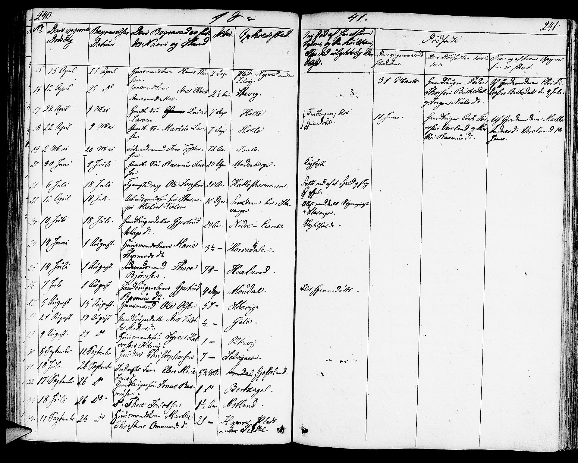 Strand sokneprestkontor, AV/SAST-A-101828/H/Ha/Haa/L0005: Parish register (official) no. A 5, 1833-1854, p. 240-241