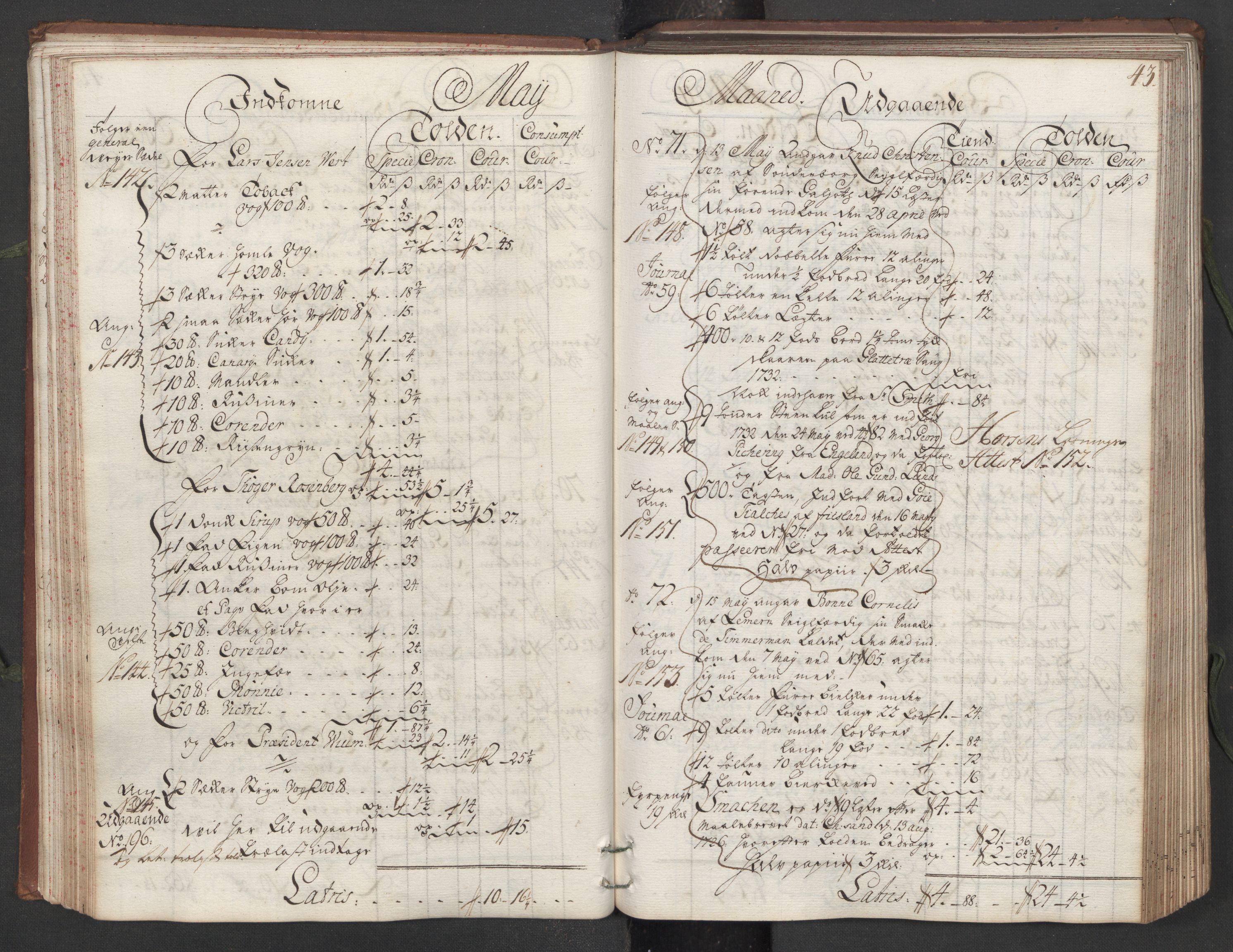 Generaltollkammeret, tollregnskaper, AV/RA-EA-5490/R16/L0013/0001: Tollregnskaper Kristiansand / Hovedtollbok, 1733, p. 42b-43a