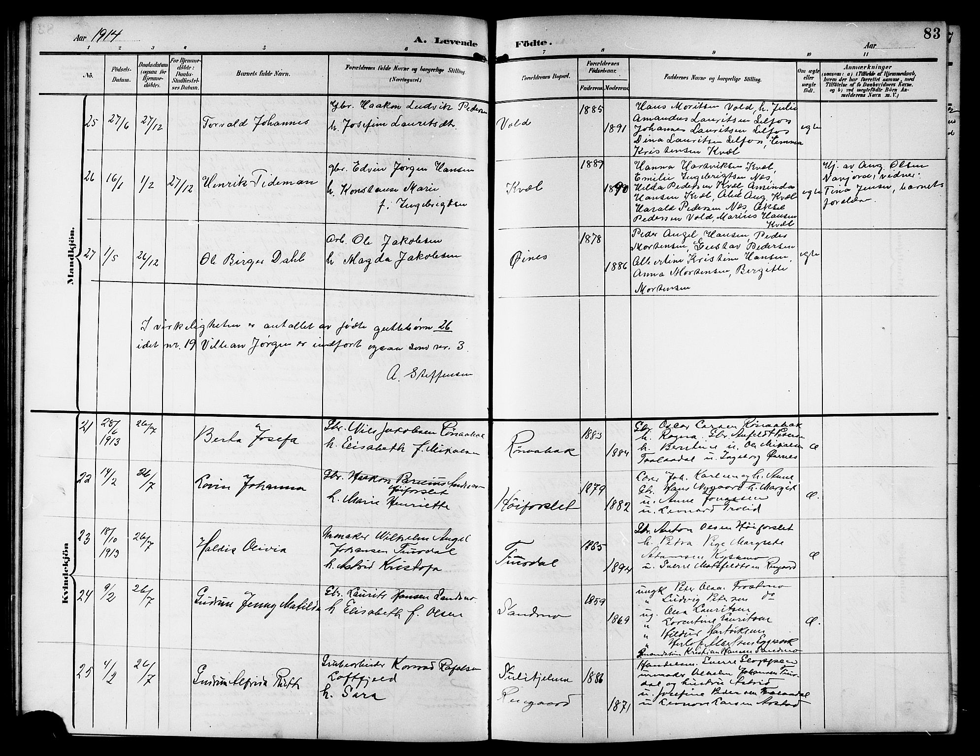 Ministerialprotokoller, klokkerbøker og fødselsregistre - Nordland, AV/SAT-A-1459/846/L0655: Parish register (copy) no. 846C05, 1902-1916, p. 83