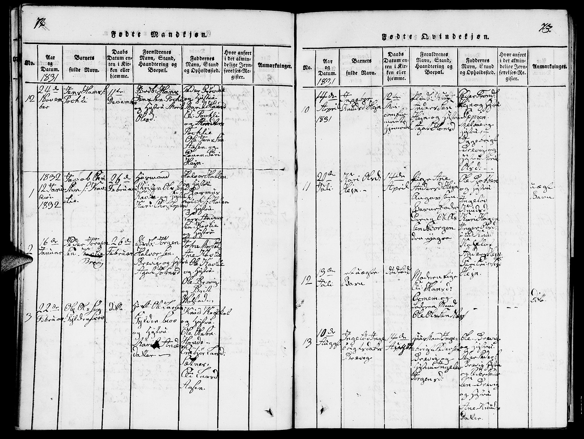 Ministerialprotokoller, klokkerbøker og fødselsregistre - Møre og Romsdal, SAT/A-1454/545/L0587: Parish register (copy) no. 545C01, 1818-1836, p. 72-73