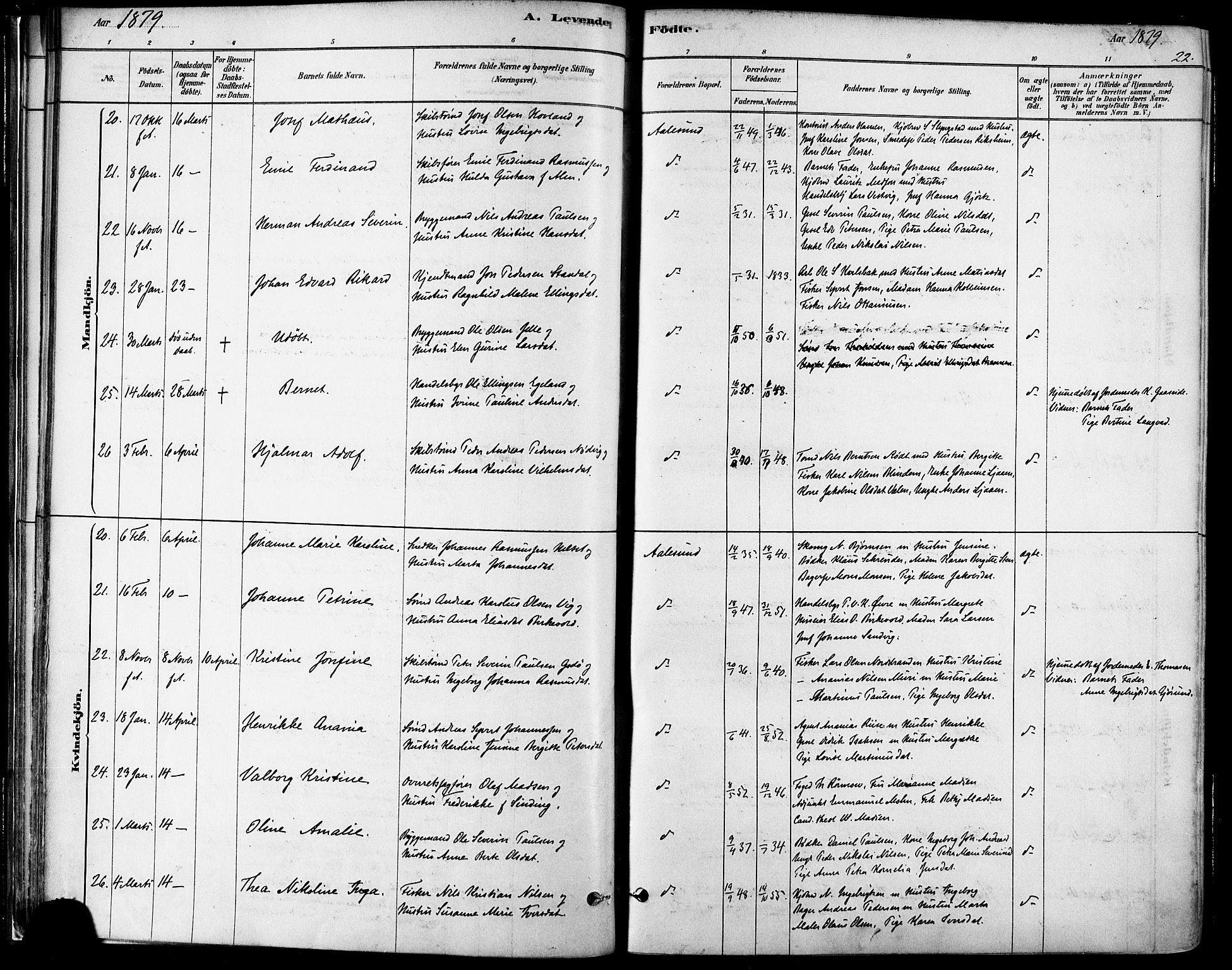 Ministerialprotokoller, klokkerbøker og fødselsregistre - Møre og Romsdal, AV/SAT-A-1454/529/L0454: Parish register (official) no. 529A04, 1878-1885, p. 22