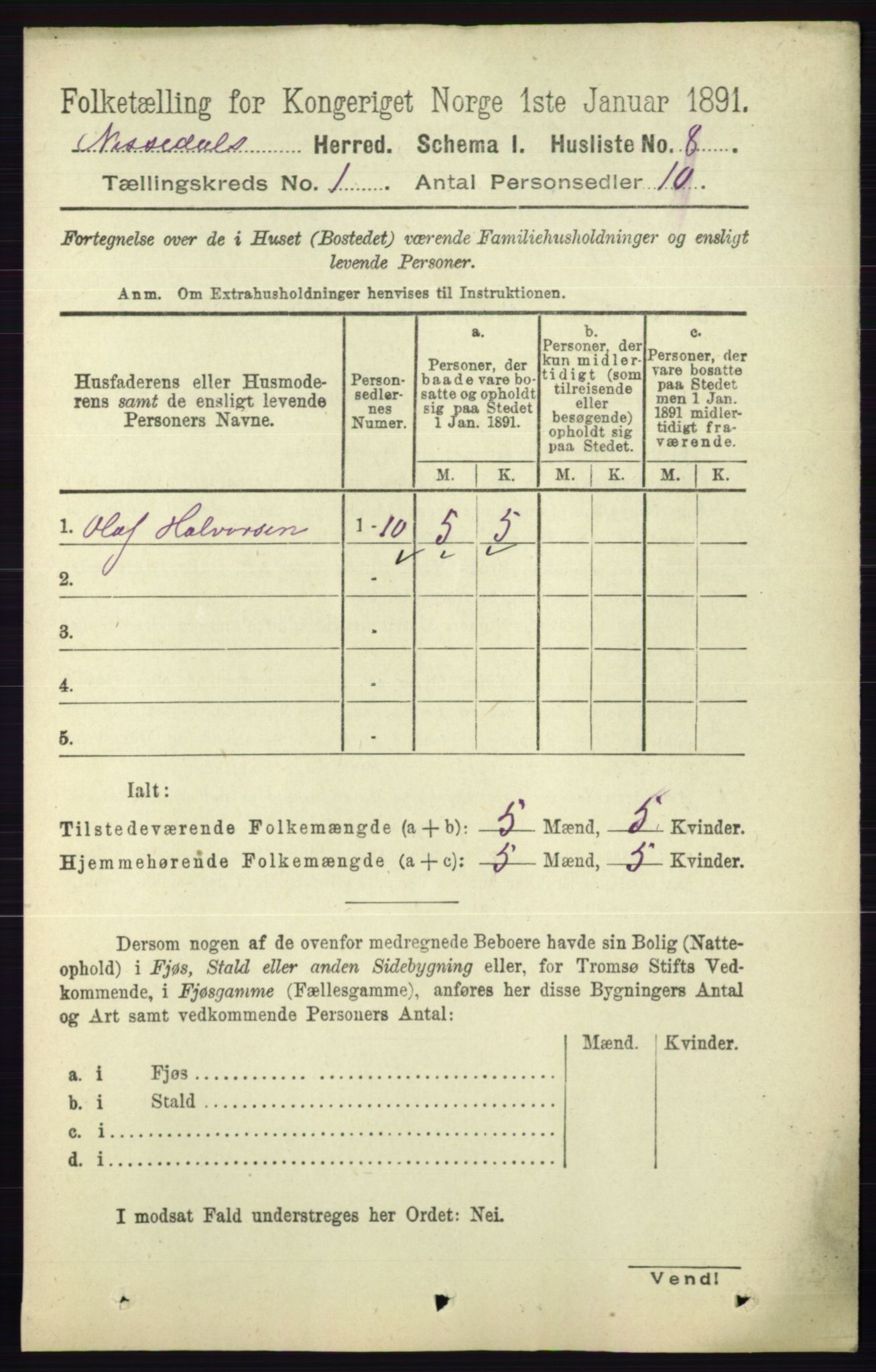 RA, 1891 census for 0830 Nissedal, 1891, p. 32