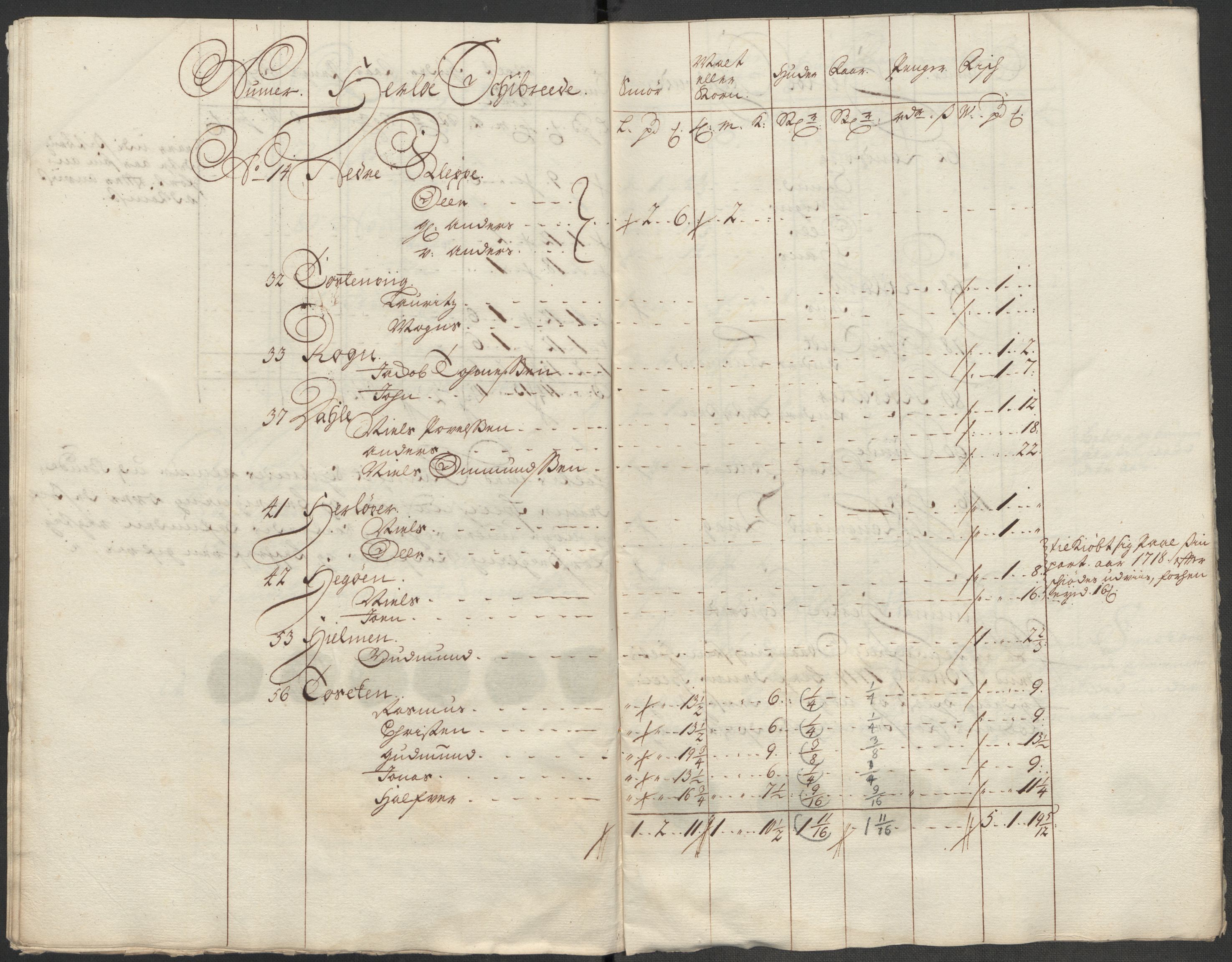 Rentekammeret inntil 1814, Reviderte regnskaper, Fogderegnskap, AV/RA-EA-4092/R51/L3202: Fogderegnskap Nordhordland og Voss, 1718, p. 117