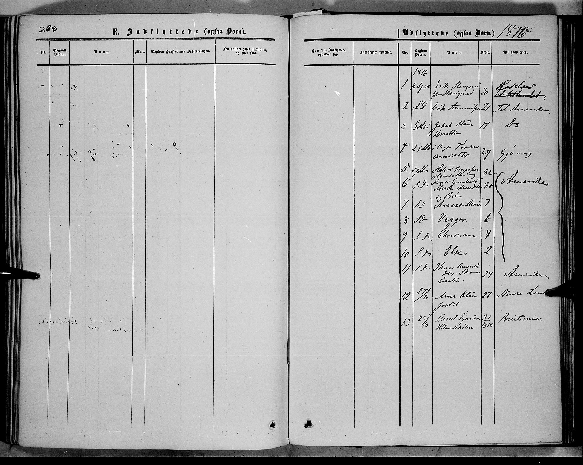 Sør-Aurdal prestekontor, SAH/PREST-128/H/Ha/Haa/L0005: Parish register (official) no. 5, 1849-1876, p. 263