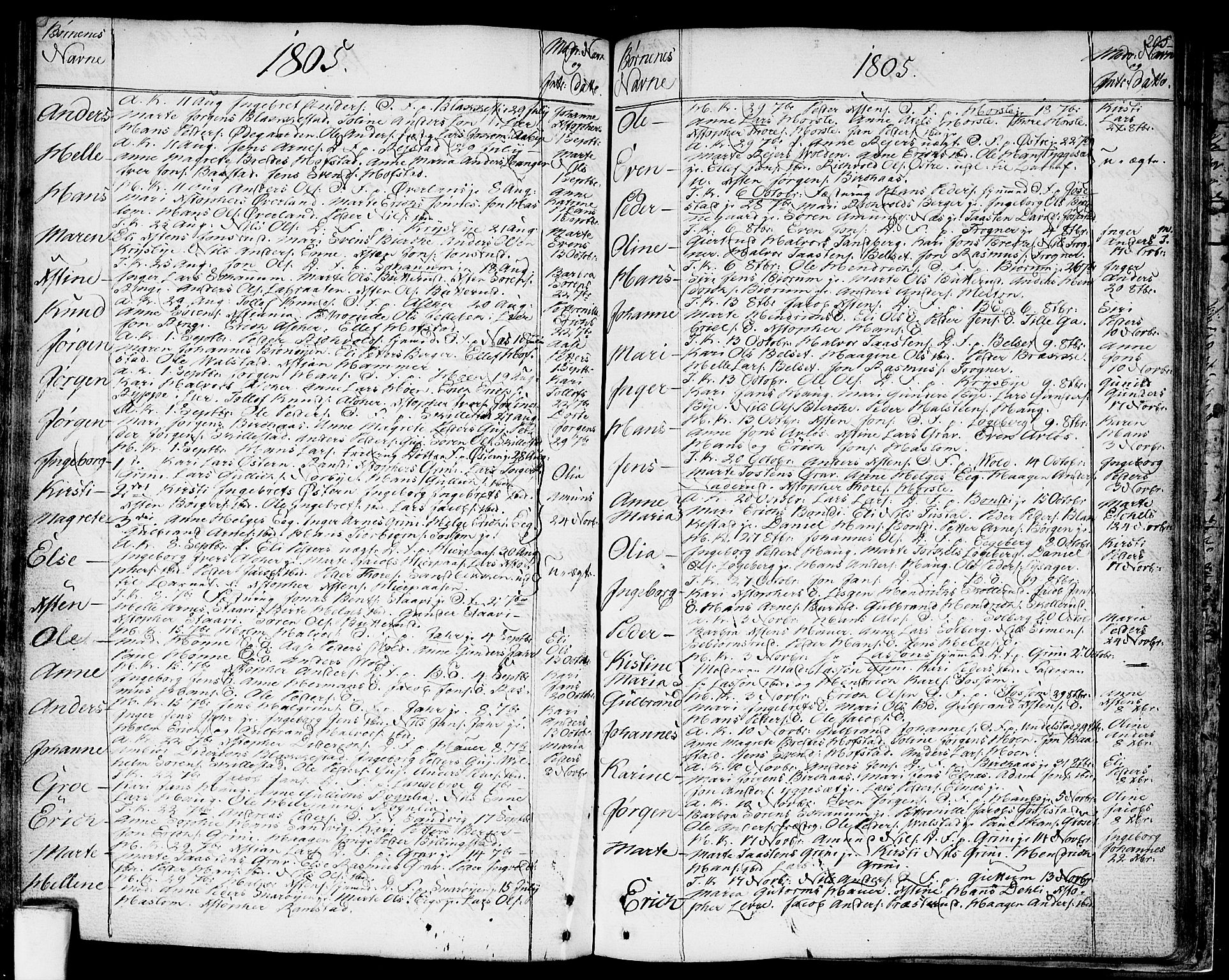 Asker prestekontor Kirkebøker, SAO/A-10256a/F/Fa/L0003: Parish register (official) no. I 3, 1767-1807, p. 205