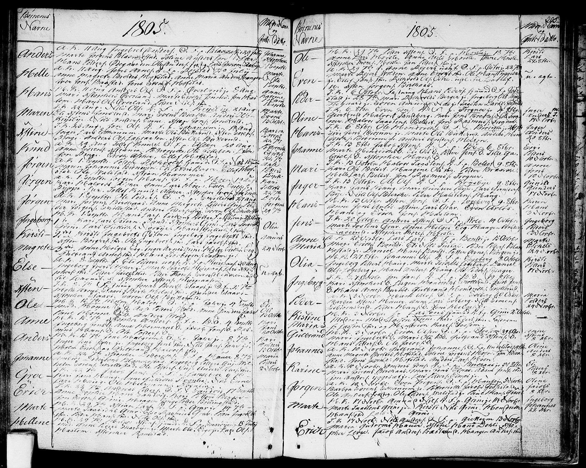 Asker prestekontor Kirkebøker, AV/SAO-A-10256a/F/Fa/L0003: Parish register (official) no. I 3, 1767-1807, p. 205