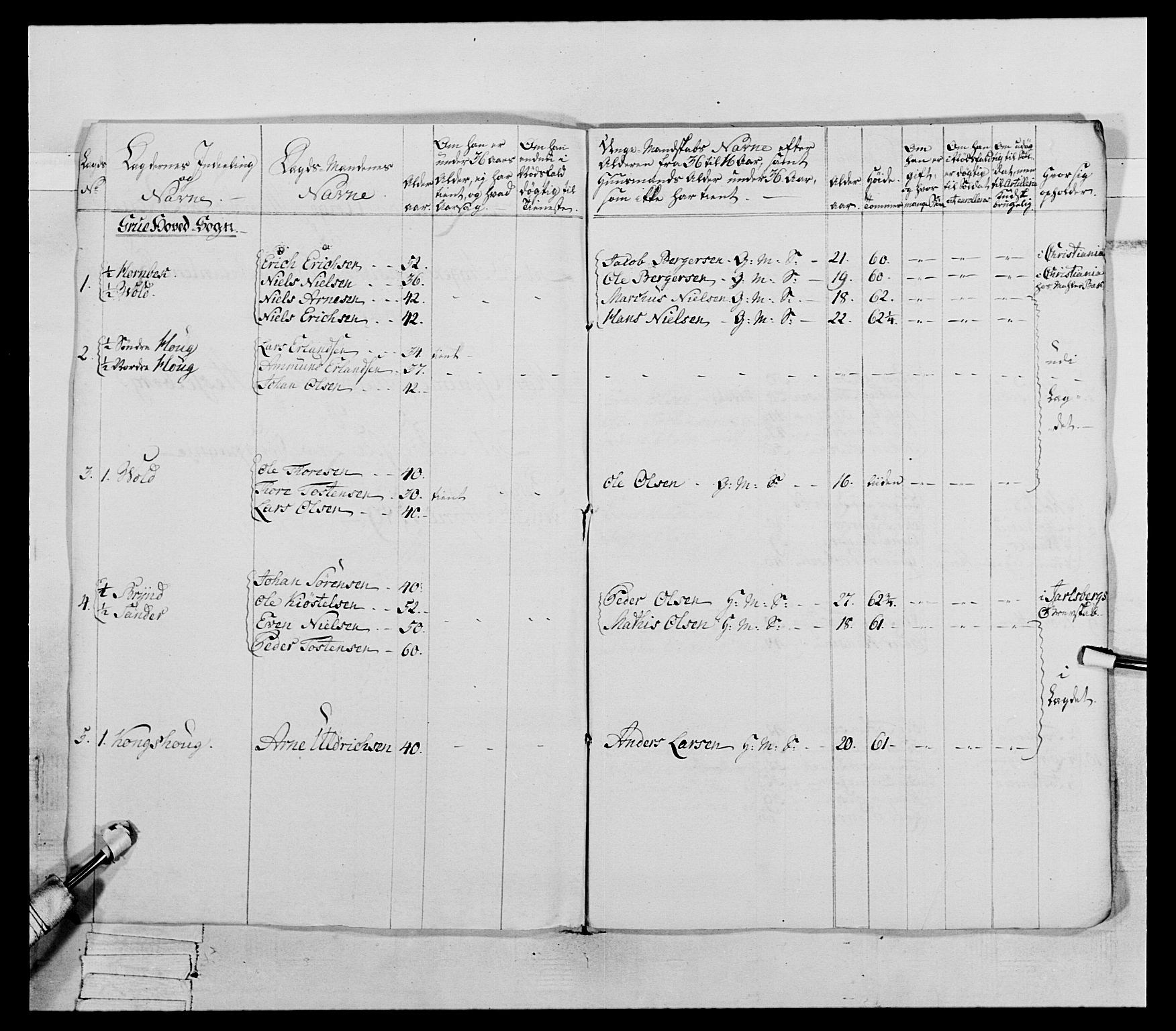 Generalitets- og kommissariatskollegiet, Det kongelige norske kommissariatskollegium, AV/RA-EA-5420/E/Eh/L0066: 2. Opplandske nasjonale infanteriregiment, 1789, p. 343