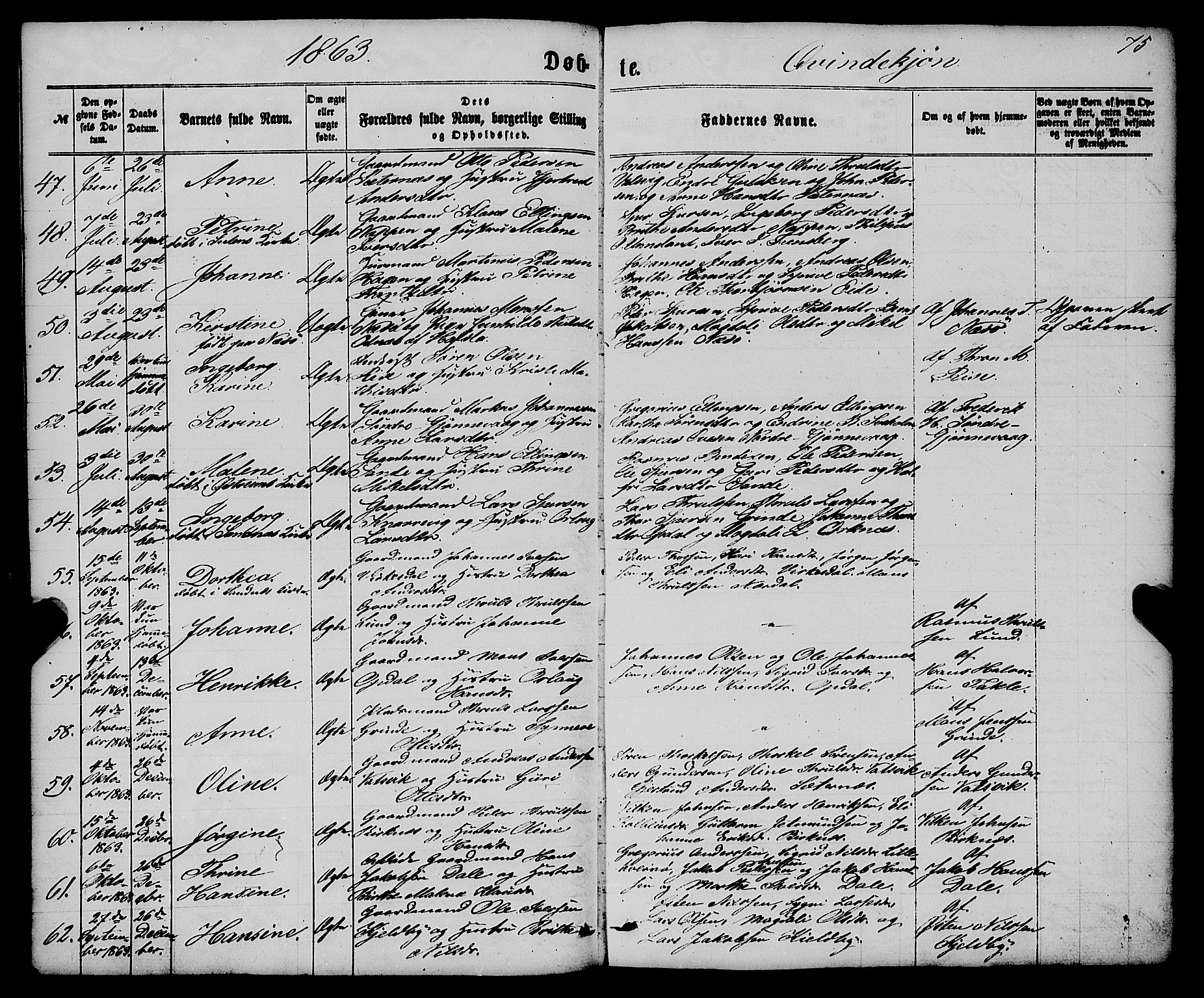 Gulen sokneprestembete, AV/SAB-A-80201/H/Haa/Haaa/L0022: Parish register (official) no. A 22, 1859-1869, p. 75