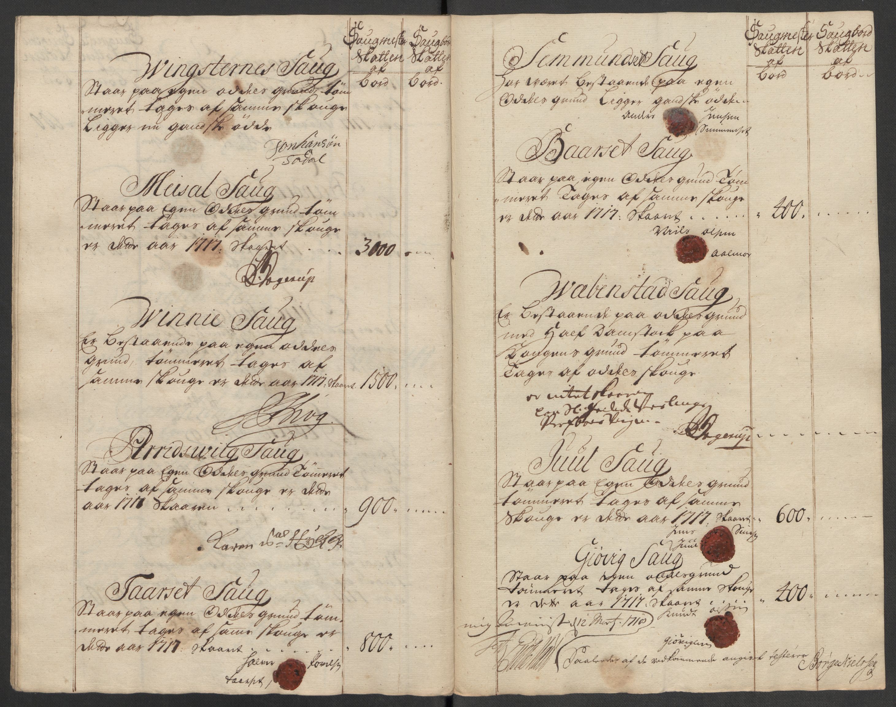 Rentekammeret inntil 1814, Reviderte regnskaper, Fogderegnskap, RA/EA-4092/R56/L3750: Fogderegnskap Nordmøre, 1717, p. 118