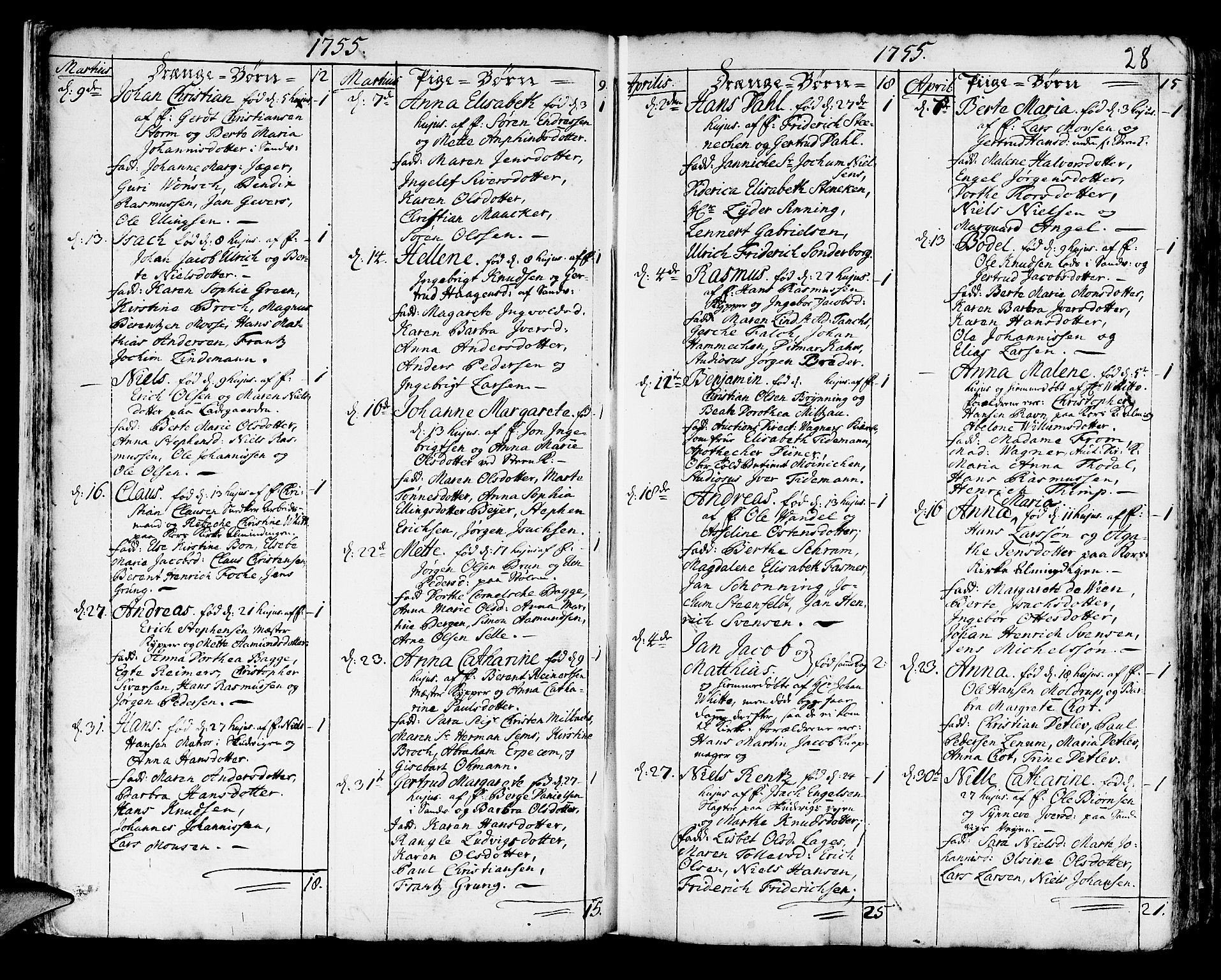 Korskirken sokneprestembete, SAB/A-76101/H/Haa/L0005: Parish register (official) no. A 5, 1751-1789, p. 28