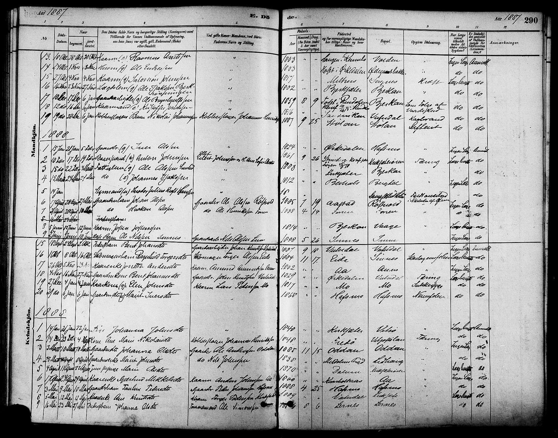 Ministerialprotokoller, klokkerbøker og fødselsregistre - Sør-Trøndelag, SAT/A-1456/630/L0496: Parish register (official) no. 630A09, 1879-1895, p. 290