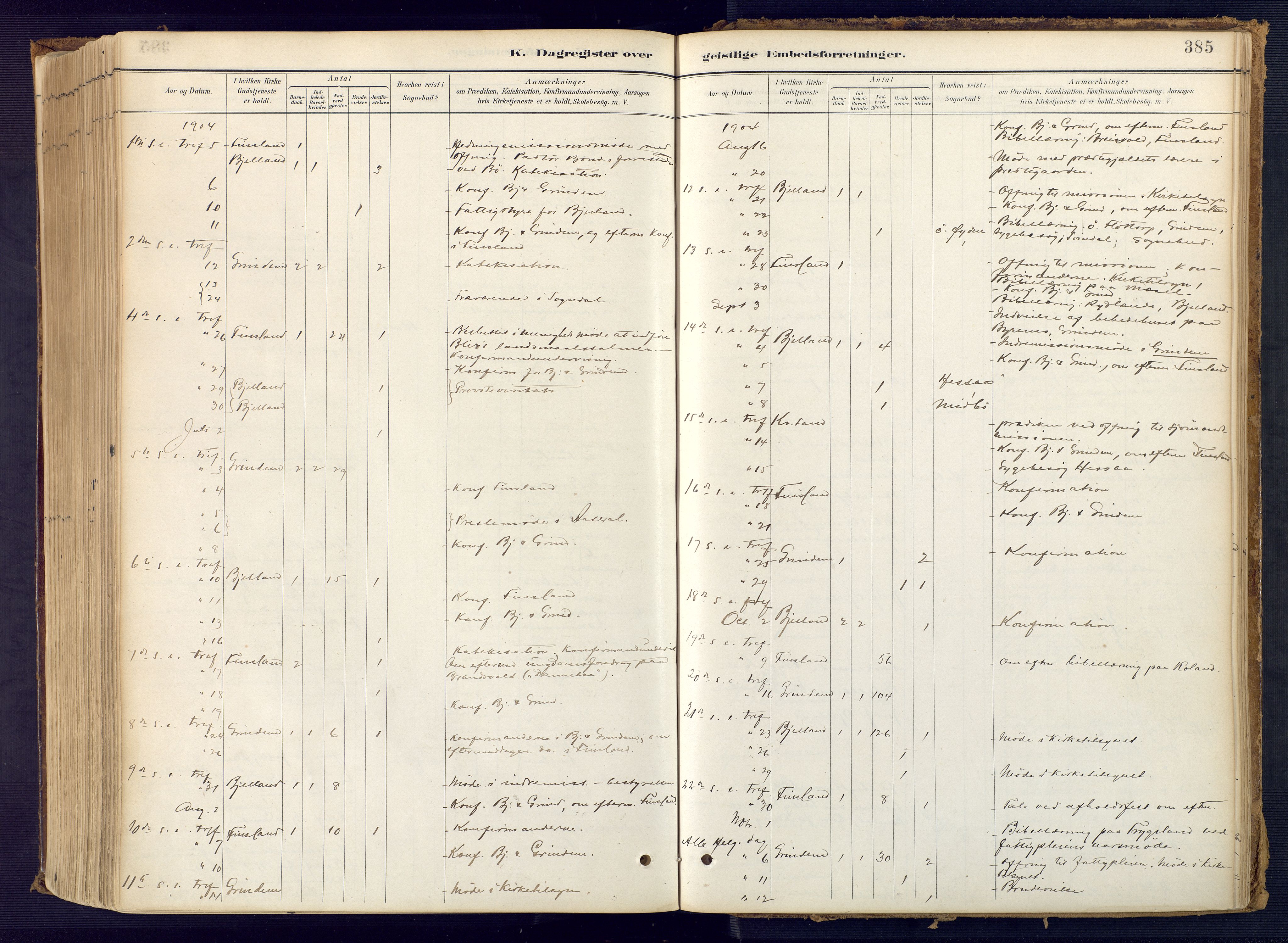 Bjelland sokneprestkontor, SAK/1111-0005/F/Fa/Faa/L0004: Parish register (official) no. A 4, 1887-1923, p. 385