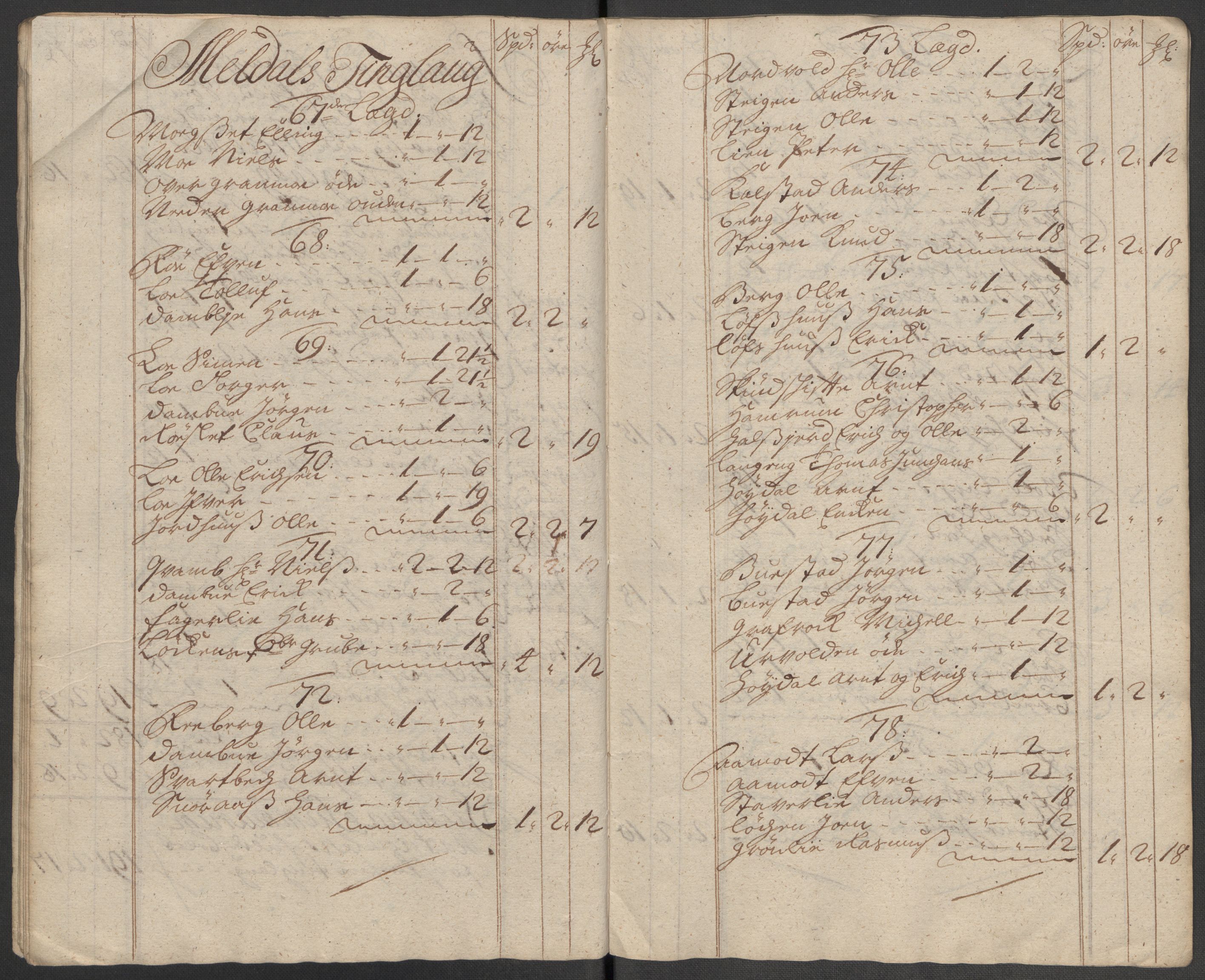 Rentekammeret inntil 1814, Reviderte regnskaper, Fogderegnskap, AV/RA-EA-4092/R60/L3971: Fogderegnskap Orkdal og Gauldal, 1718, p. 85