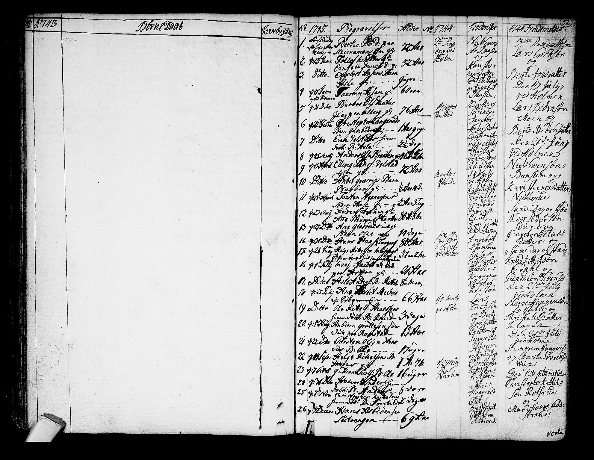 Sigdal kirkebøker, SAKO/A-245/F/Fa/L0001: Parish register (official) no. I 1, 1722-1777, p. 52