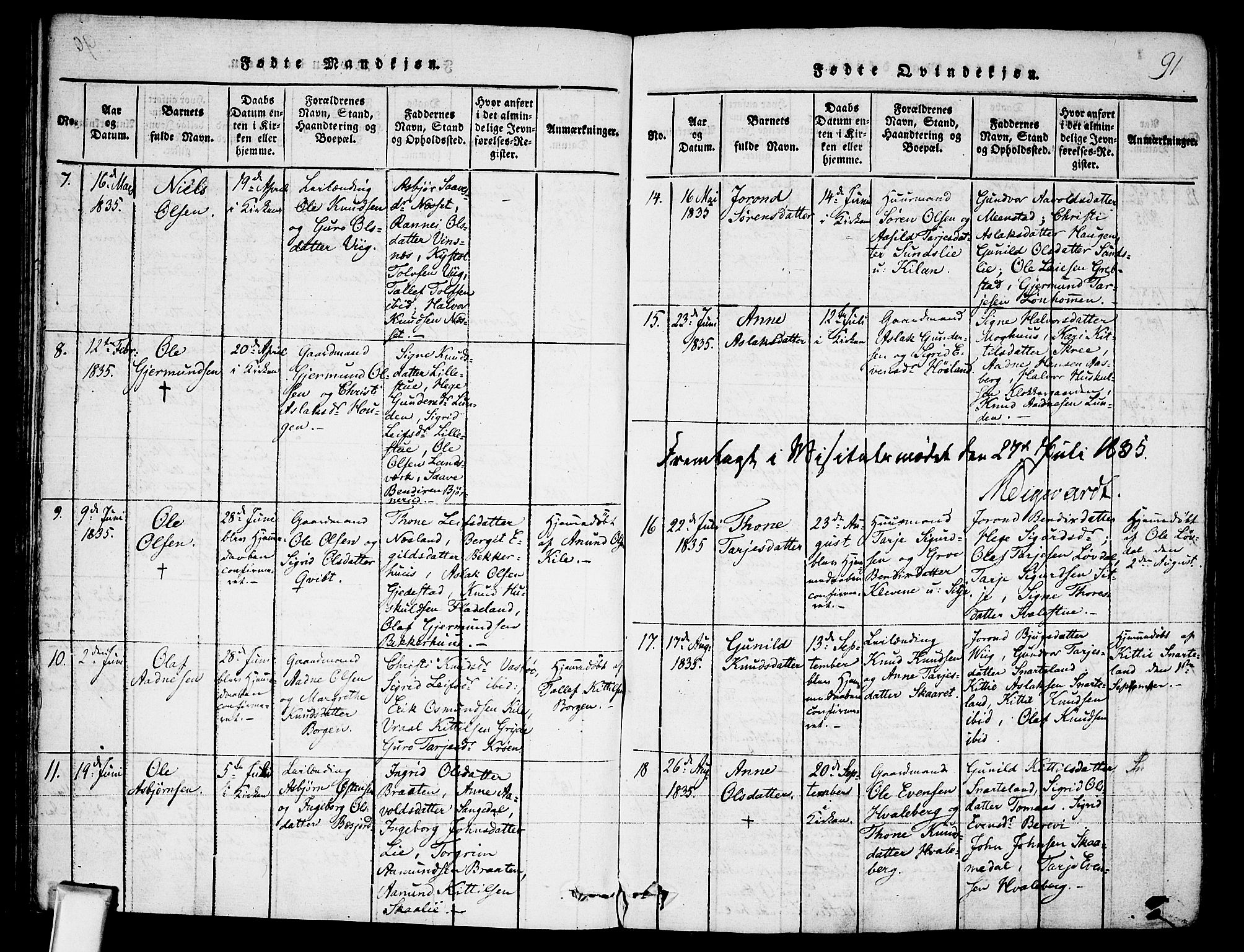 Fyresdal kirkebøker, SAKO/A-263/F/Fa/L0003: Parish register (official) no. I 3, 1815-1840, p. 91