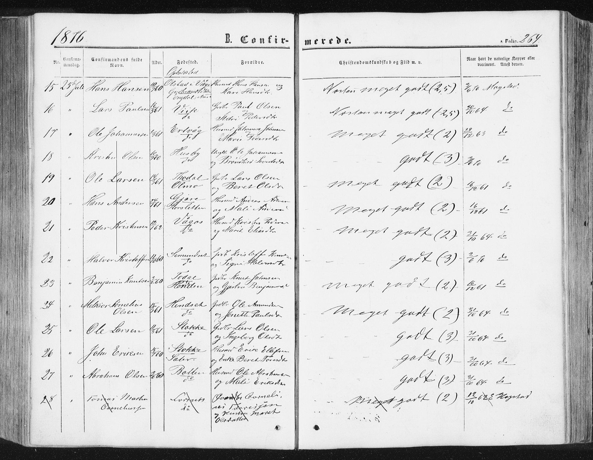 Ministerialprotokoller, klokkerbøker og fødselsregistre - Møre og Romsdal, AV/SAT-A-1454/578/L0905: Parish register (official) no. 578A04, 1859-1877, p. 264