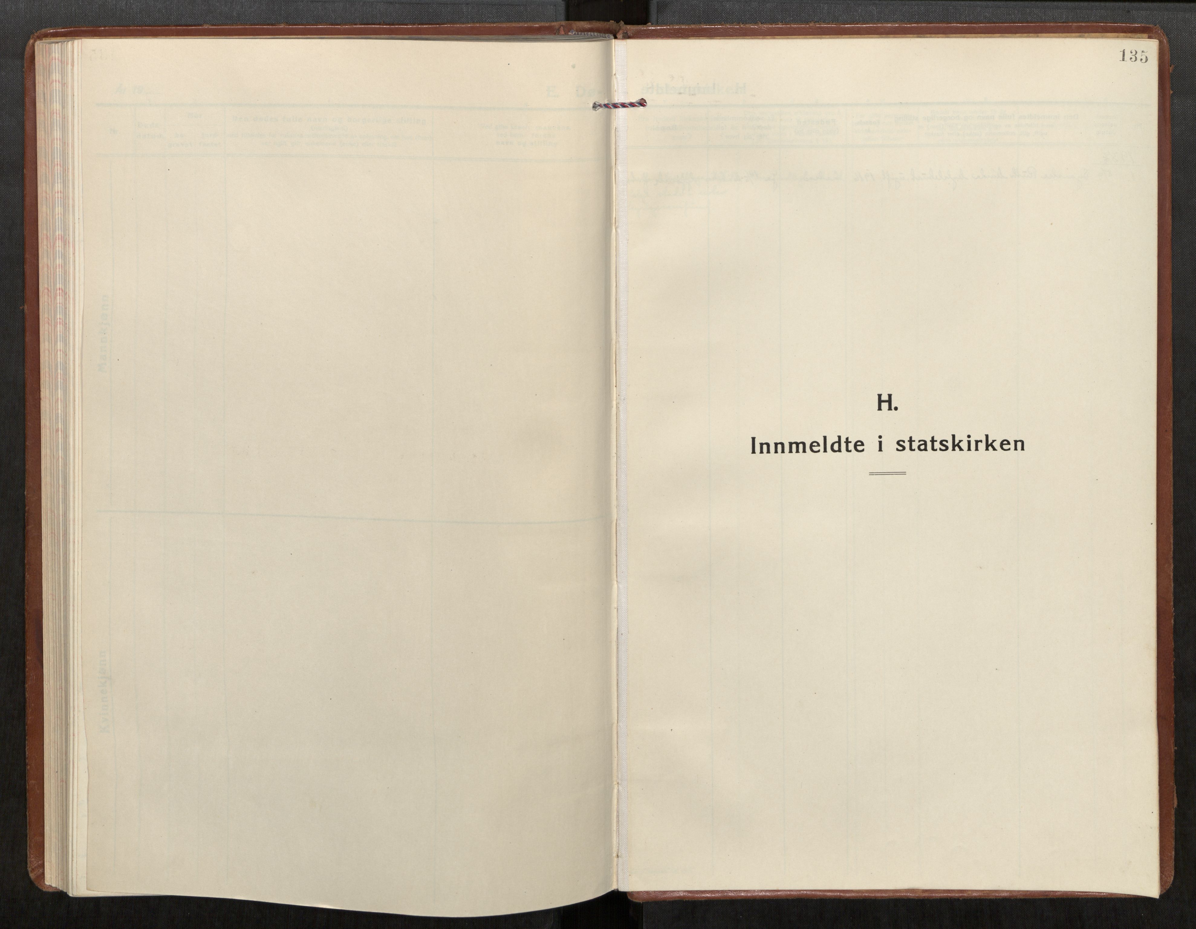 Ministerialprotokoller, klokkerbøker og fødselsregistre - Møre og Romsdal, SAT/A-1454/549/L0619: Parish register (official) no. 549A02, 1928-1951, p. 135