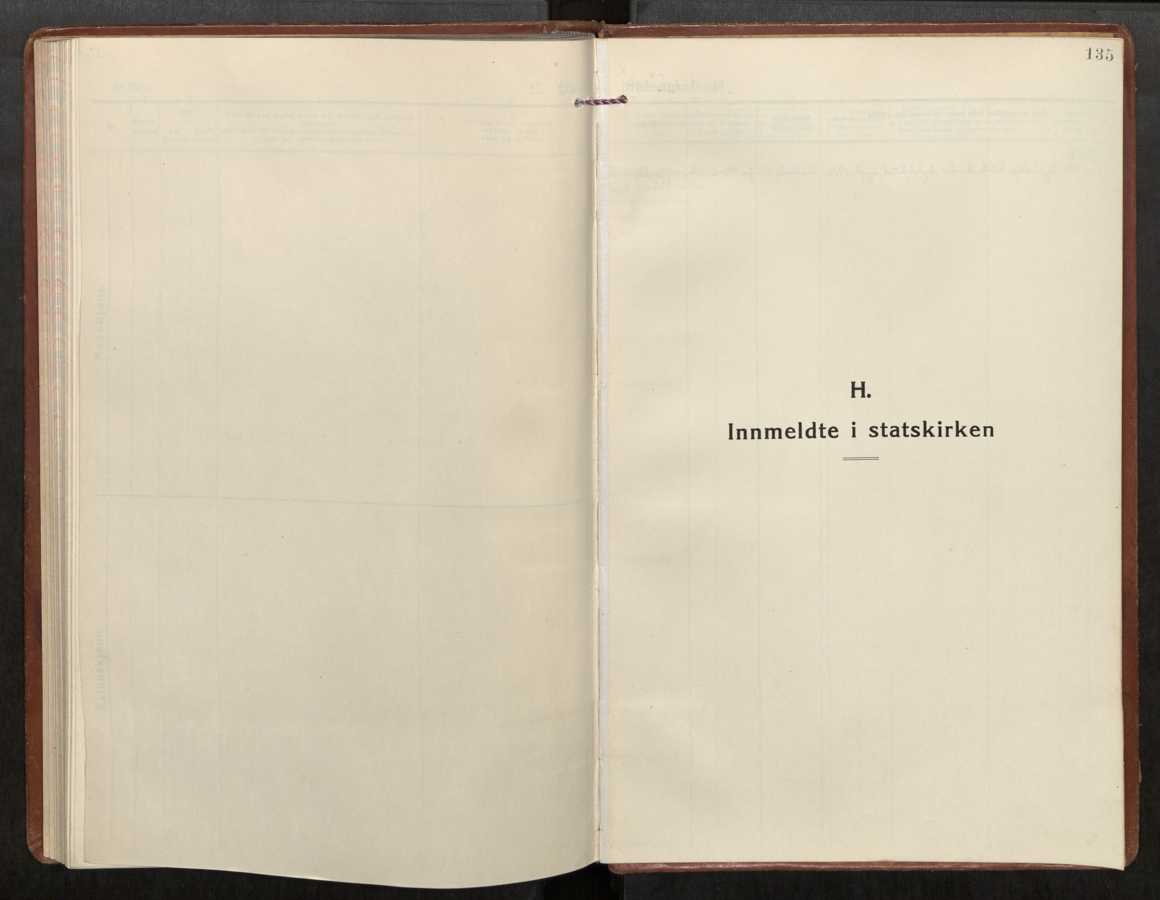 Ministerialprotokoller, klokkerbøker og fødselsregistre - Møre og Romsdal, AV/SAT-A-1454/549/L0619: Parish register (official) no. 549A02, 1928-1951, p. 135