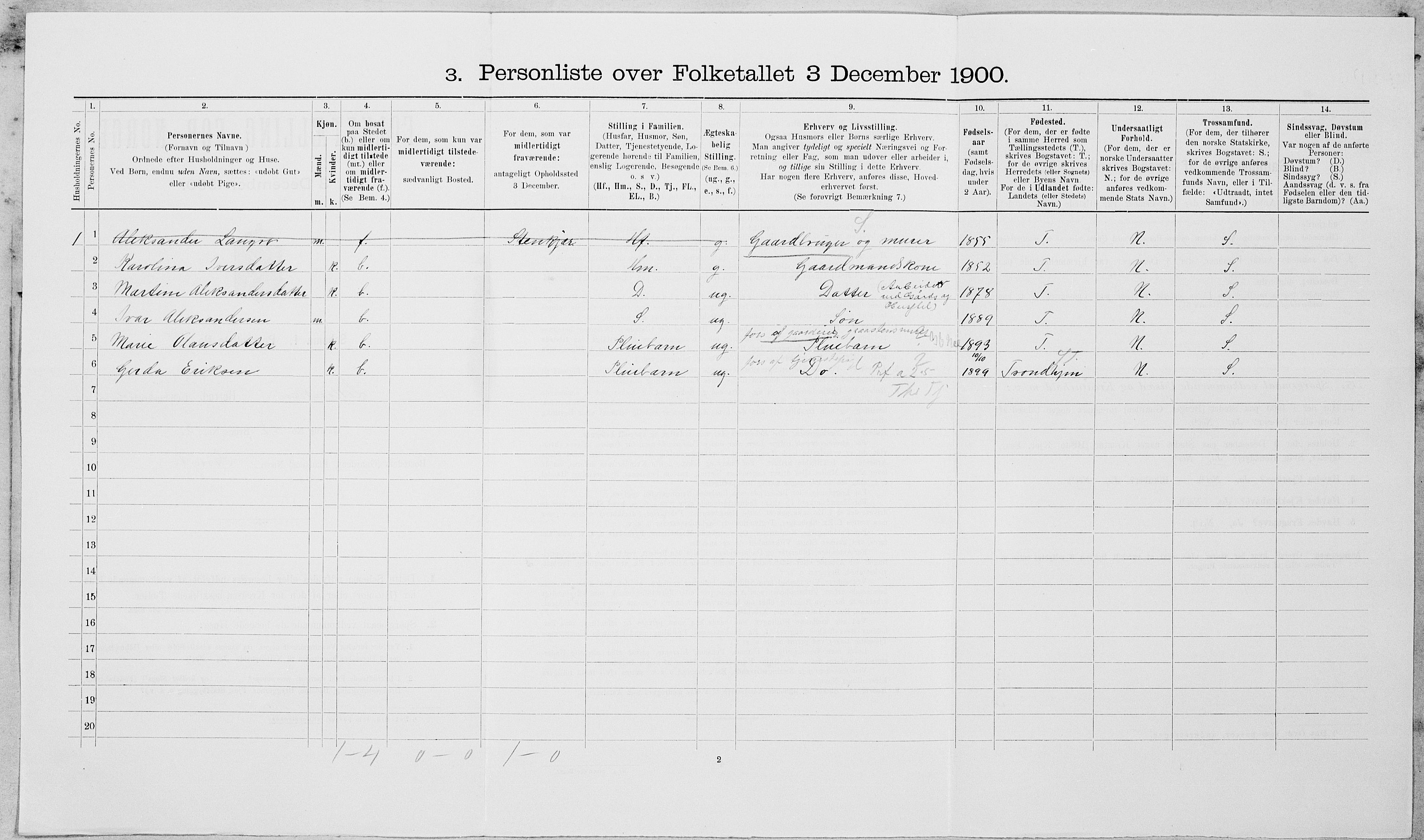 SAT, 1900 census for Leksvik, 1900, p. 299