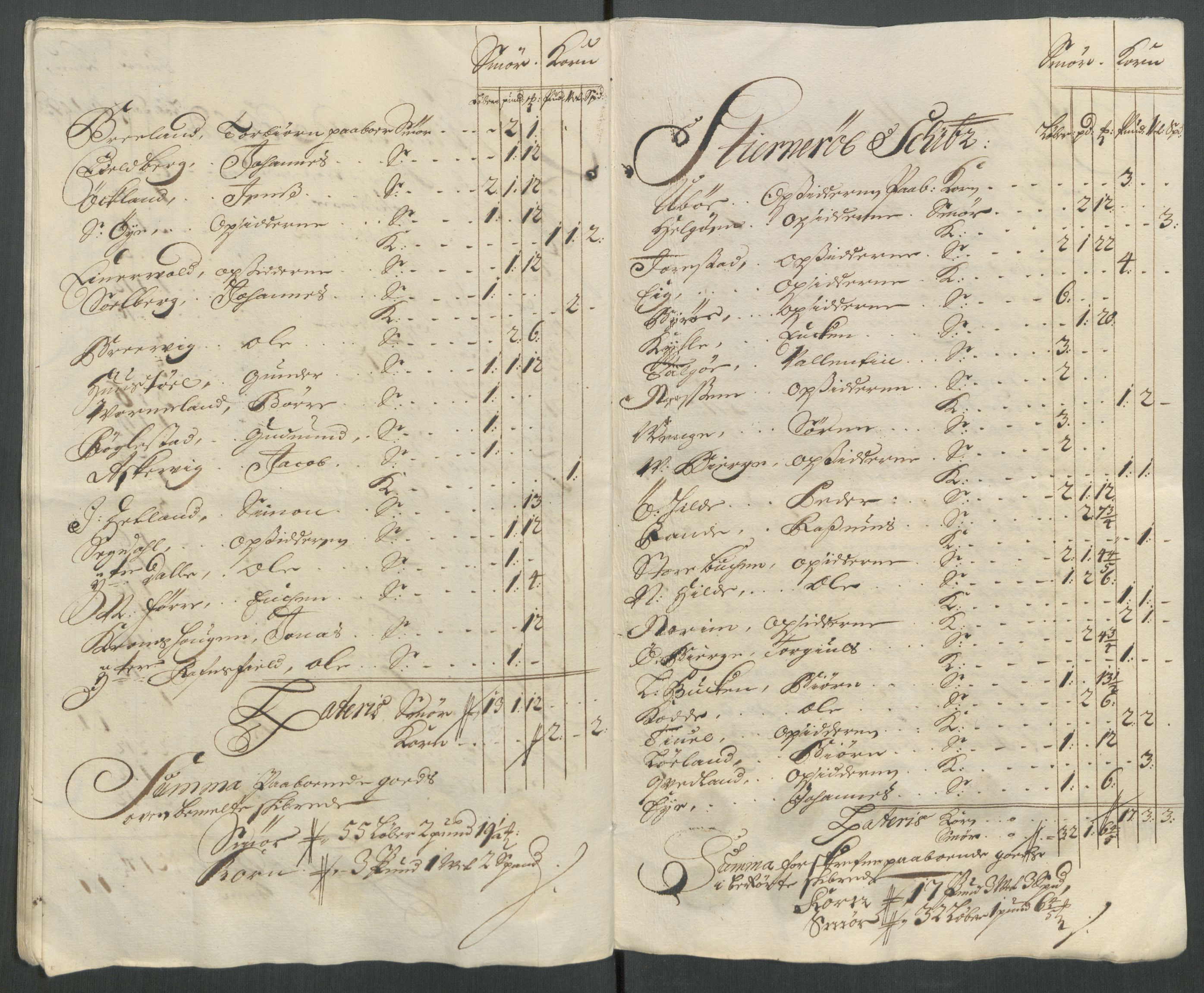 Rentekammeret inntil 1814, Reviderte regnskaper, Fogderegnskap, AV/RA-EA-4092/R47/L2868: Fogderegnskap Ryfylke, 1715, p. 346