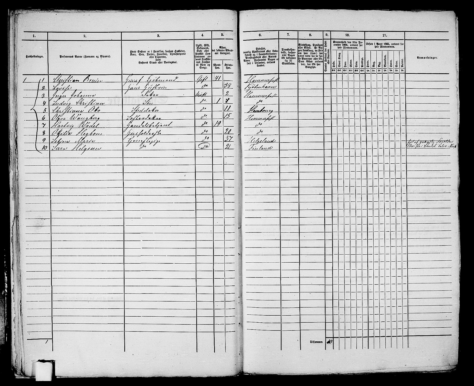 RA, 1865 census for Hammerfest/Hammerfest, 1865, p. 19