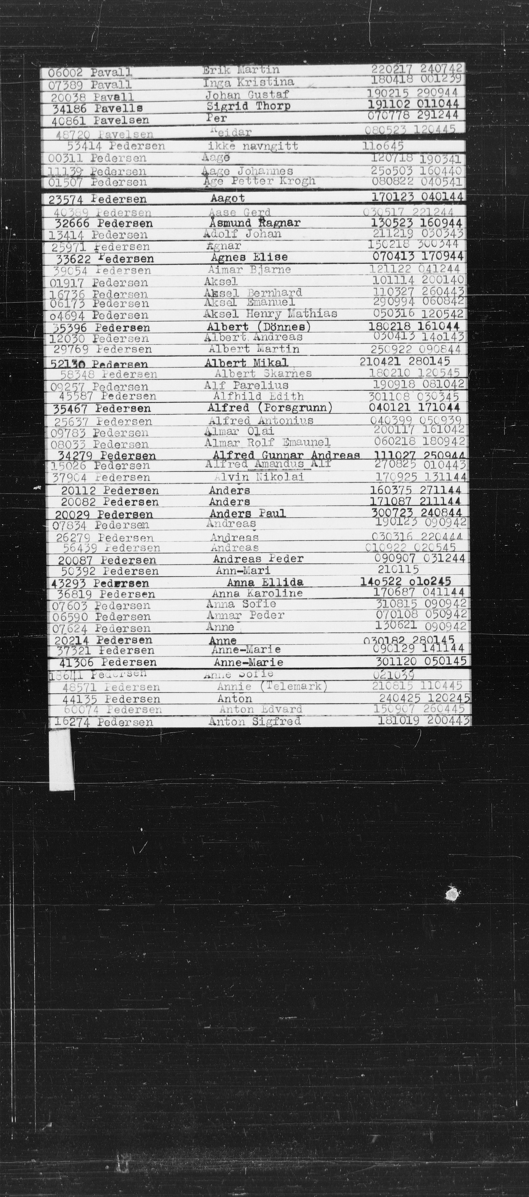 Den Kgl. Norske Legasjons Flyktningskontor, RA/S-6753/V/Va/L0022: Kjesäterkartoteket.  Alfabetisk register, A-Å., 1940-1945, p. 686
