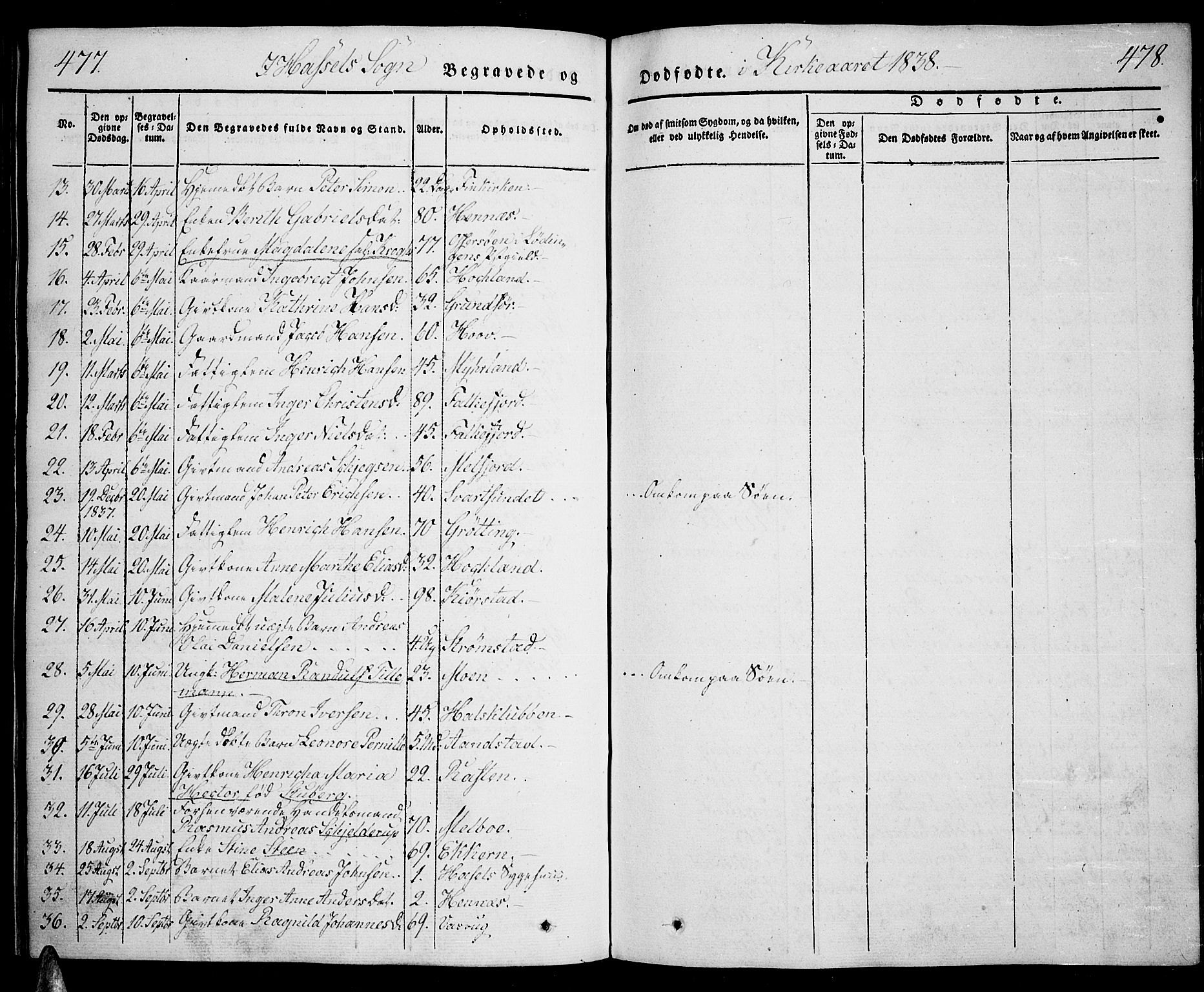 Ministerialprotokoller, klokkerbøker og fødselsregistre - Nordland, AV/SAT-A-1459/888/L1239: Parish register (official) no. 888A06 /1, 1837-1849, p. 477-478