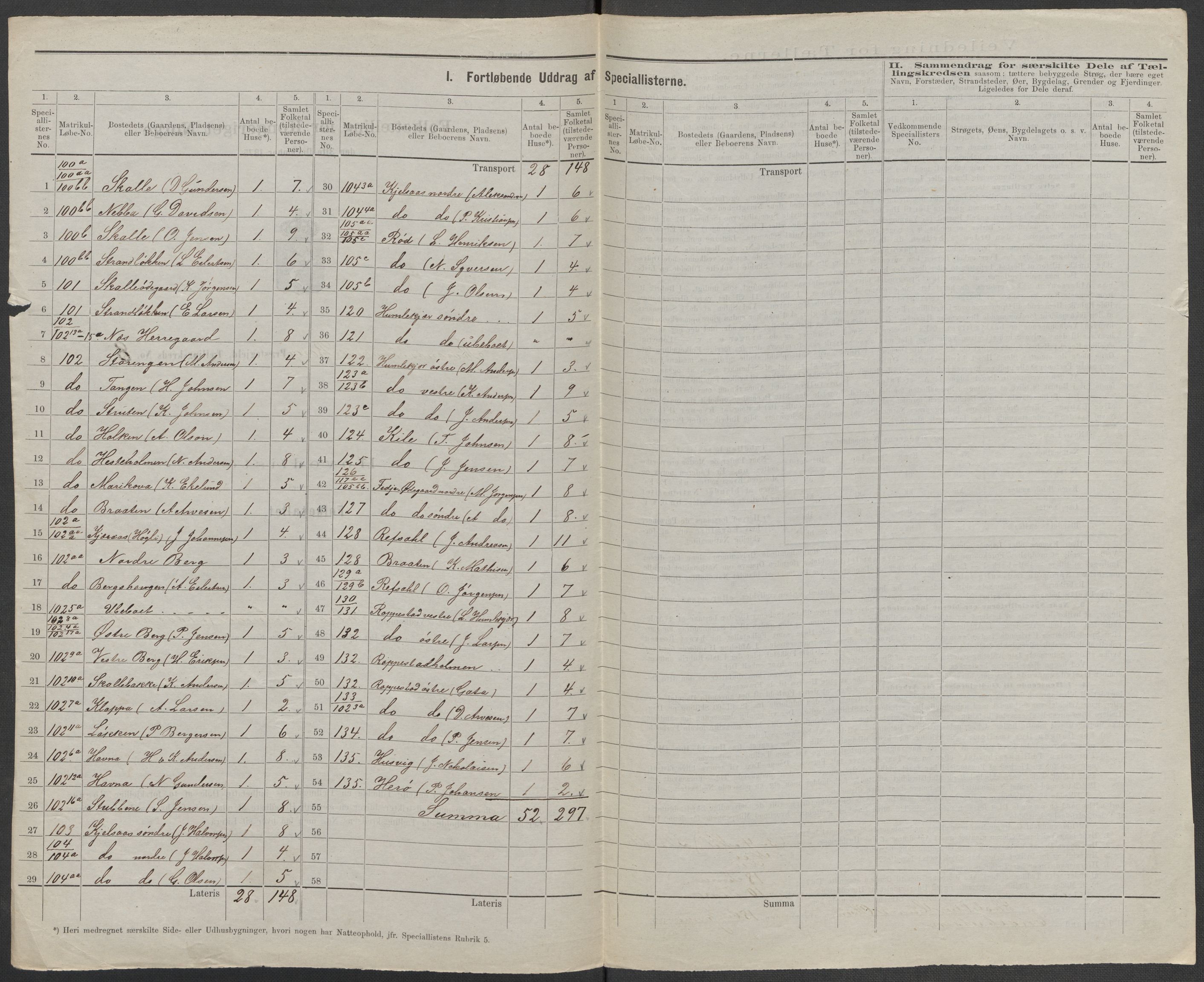 RA, 1875 census for 0113P Borge, 1875, p. 25