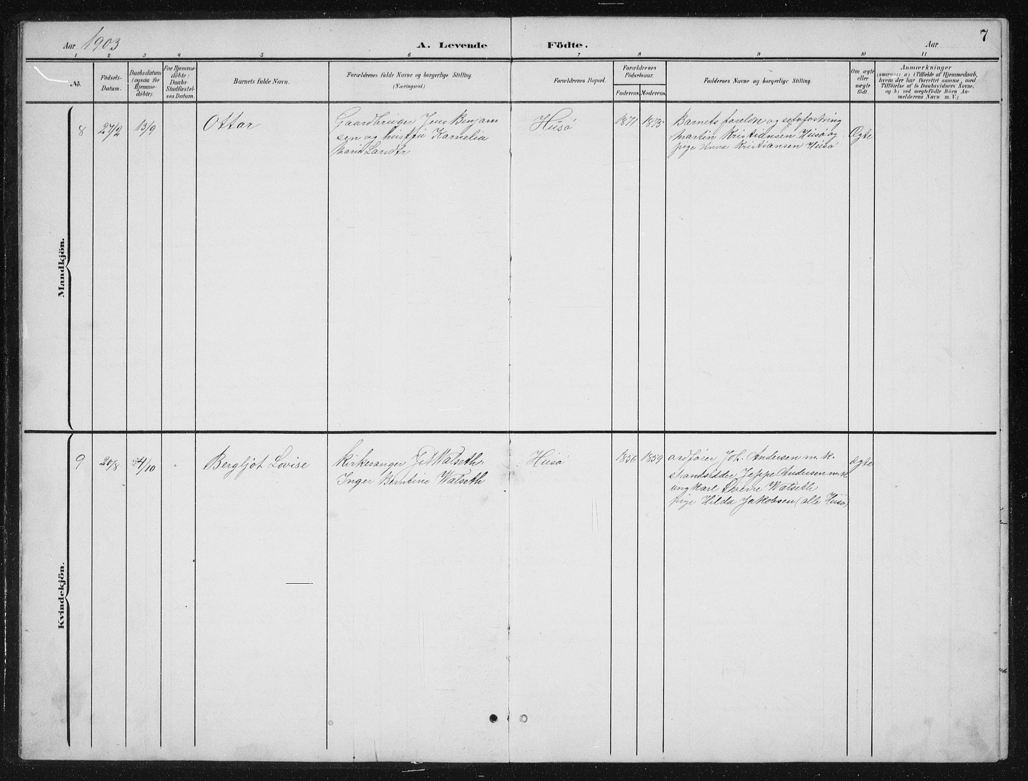Ministerialprotokoller, klokkerbøker og fødselsregistre - Nordland, SAT/A-1459/840/L0583: Parish register (copy) no. 840C03, 1901-1933, p. 7