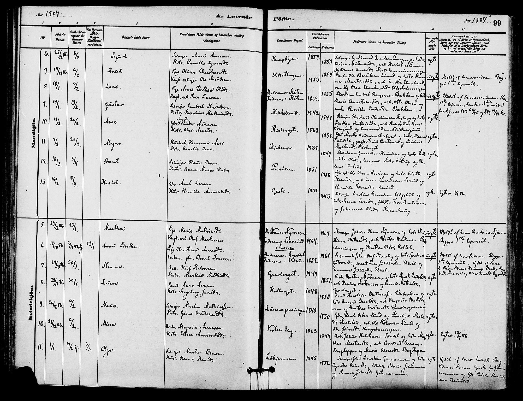 Våler prestekontor, Hedmark, AV/SAH-PREST-040/H/Ha/Haa/L0002: Parish register (official) no. 3, 1879-1911, p. 99