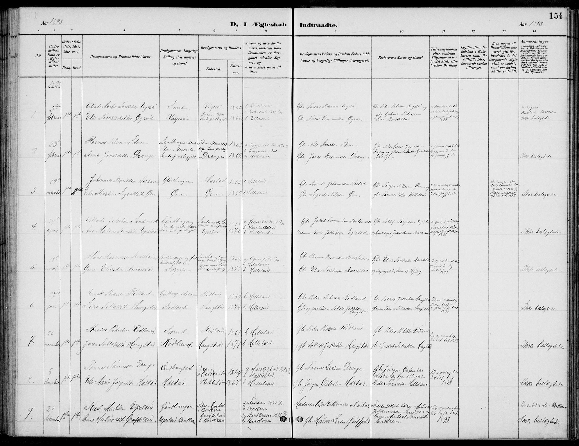 Helleland sokneprestkontor, SAST/A-101810: Parish register (copy) no. B 4, 1887-1941, p. 154