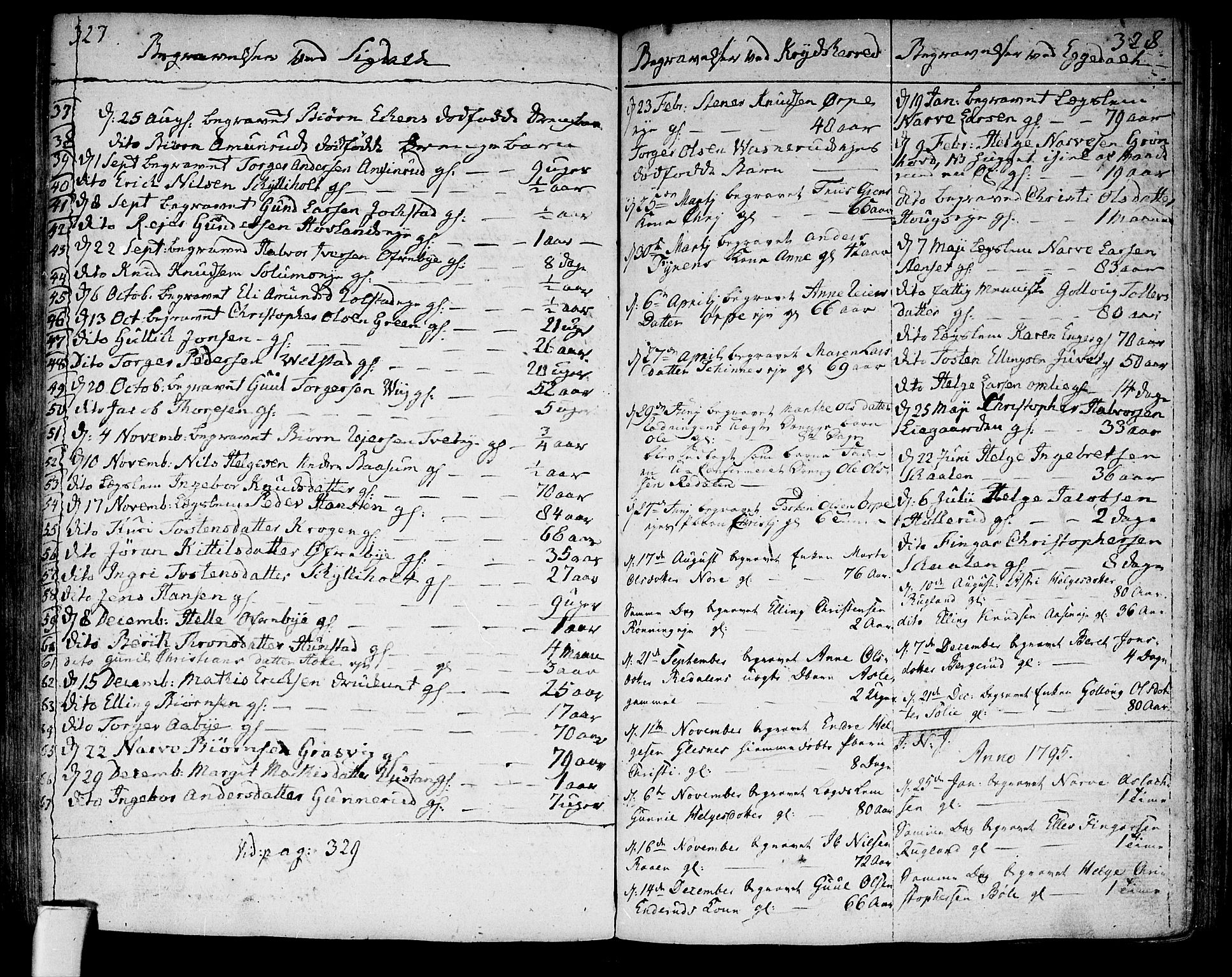 Sigdal kirkebøker, SAKO/A-245/F/Fa/L0003: Parish register (official) no. I 3, 1793-1811, p. 327-328