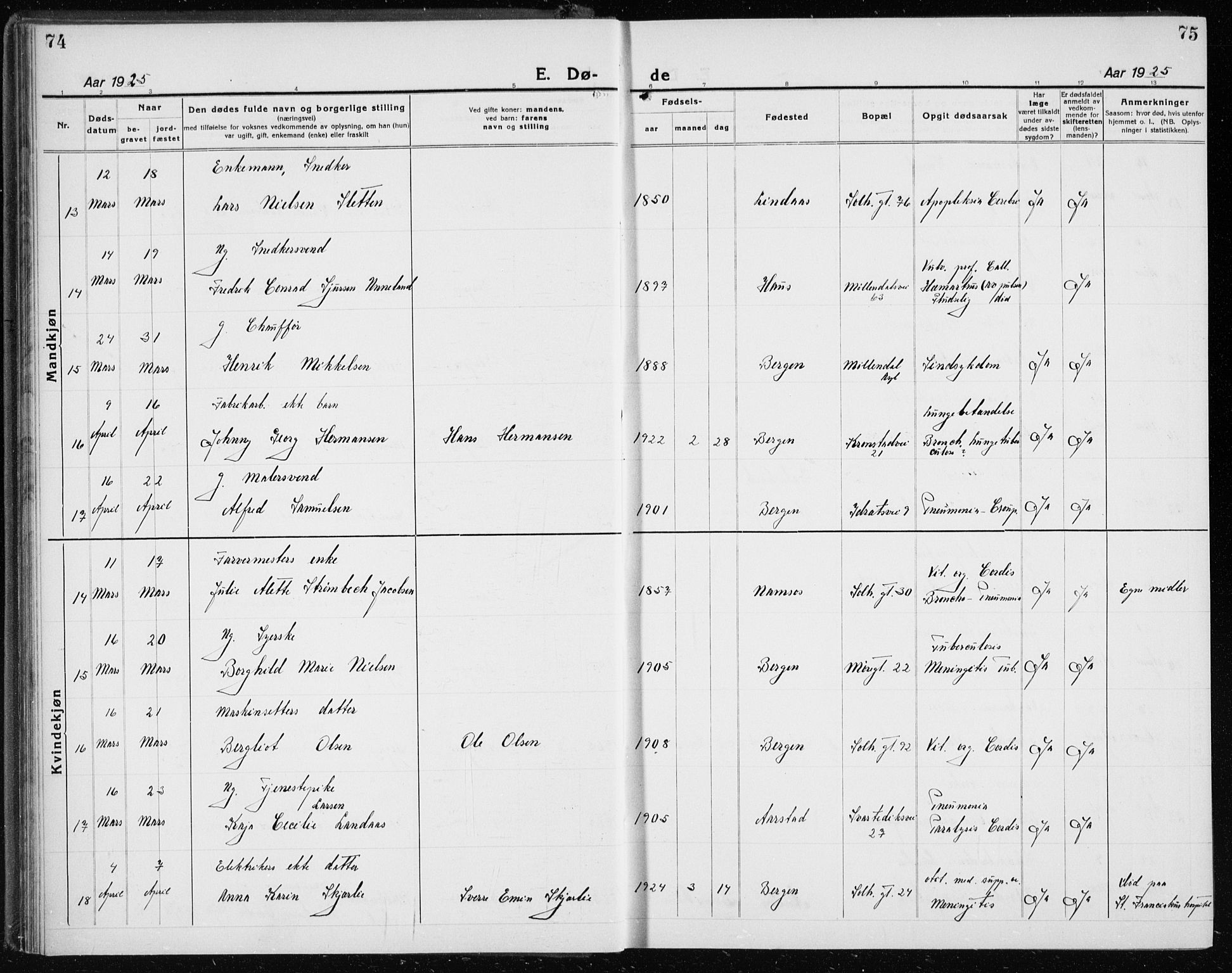 Årstad Sokneprestembete, AV/SAB-A-79301/H/Hab/L0025: Parish register (copy) no. D 2, 1922-1940, p. 74-75