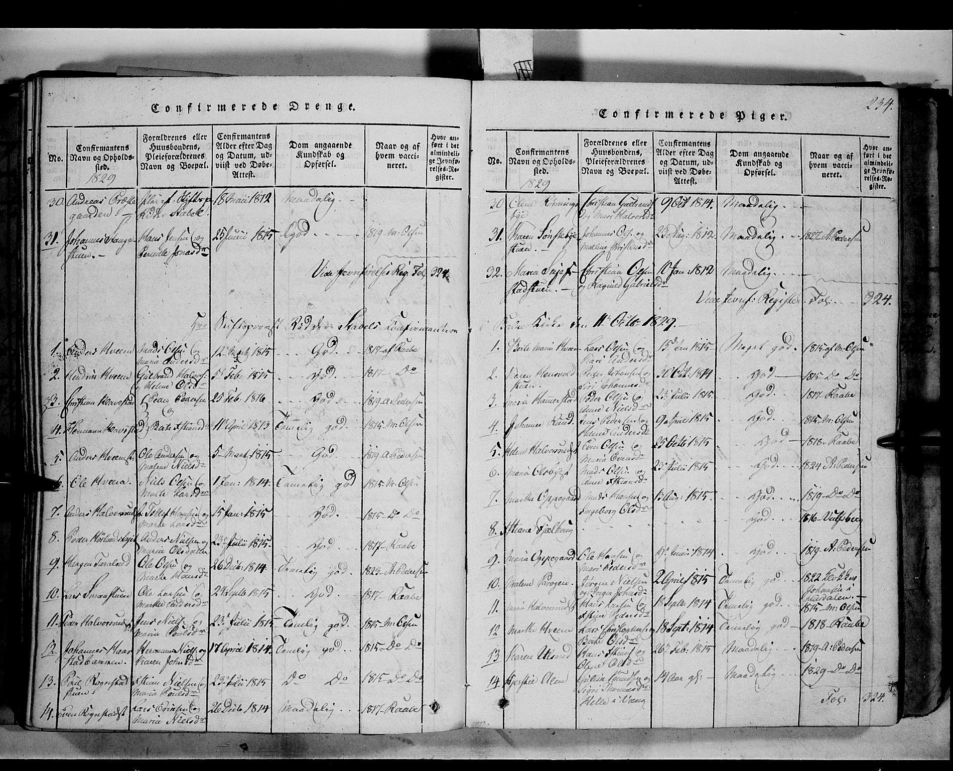 Østre Toten prestekontor, AV/SAH-PREST-104/H/Ha/Haa/L0001: Parish register (official) no. 1, 1828-1839, p. 234