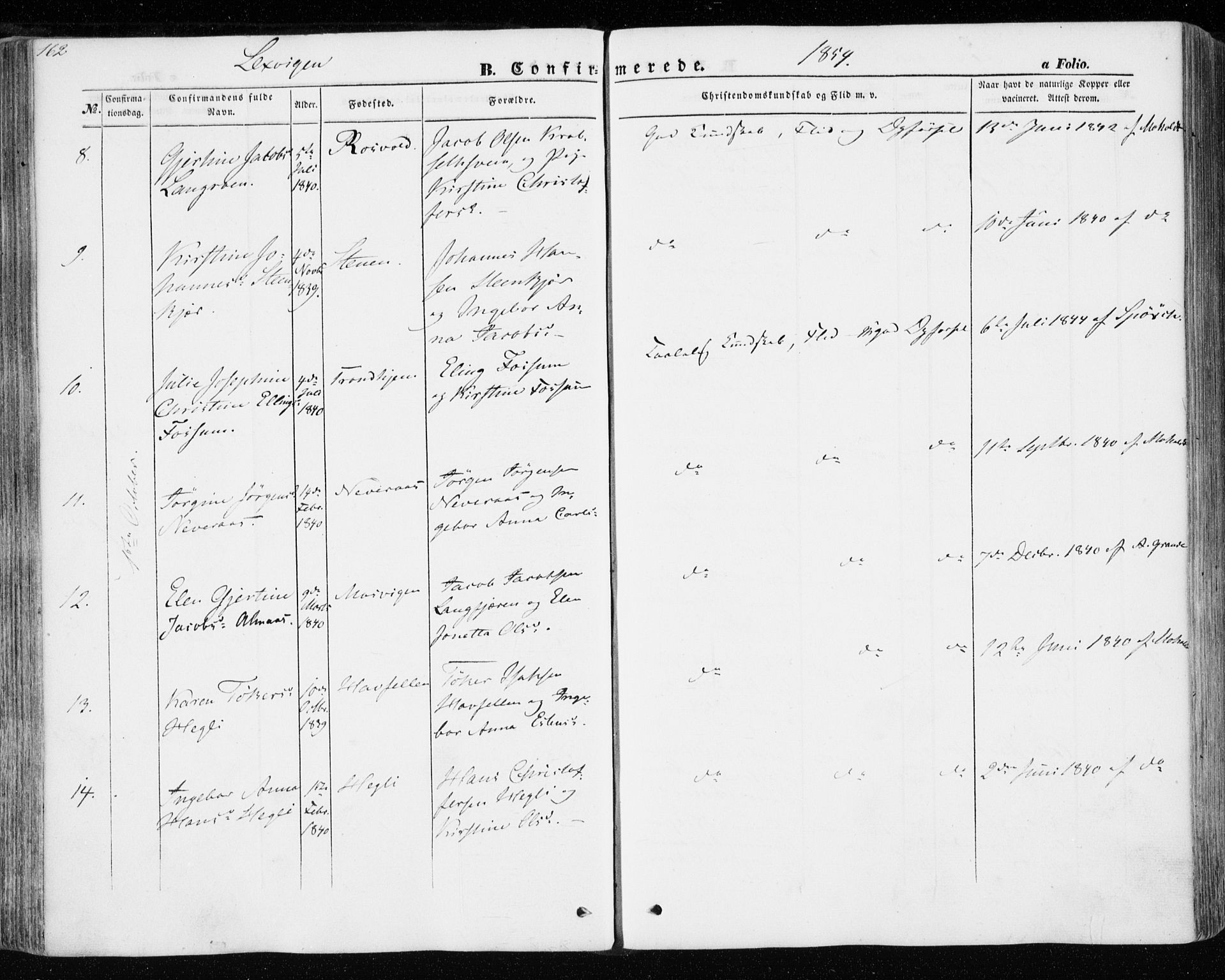 Ministerialprotokoller, klokkerbøker og fødselsregistre - Nord-Trøndelag, AV/SAT-A-1458/701/L0008: Parish register (official) no. 701A08 /1, 1854-1863, p. 162