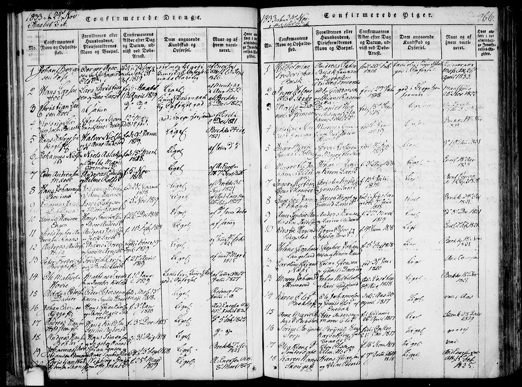 Hobøl prestekontor Kirkebøker, AV/SAO-A-2002/F/Fa/L0002: Parish register (official) no. I 2, 1814-1841, p. 266