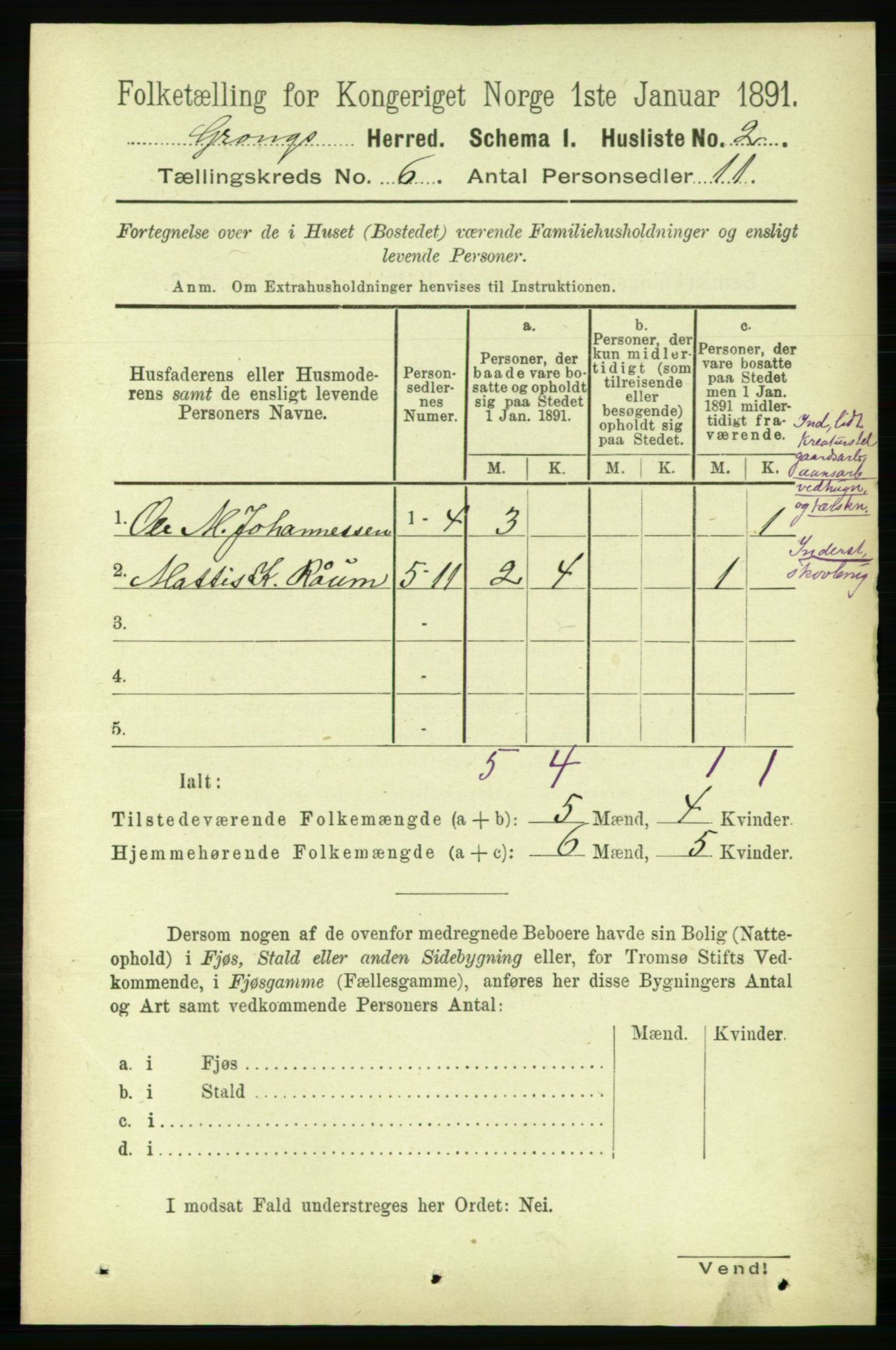 RA, 1891 census for 1742 Grong, 1891, p. 2300