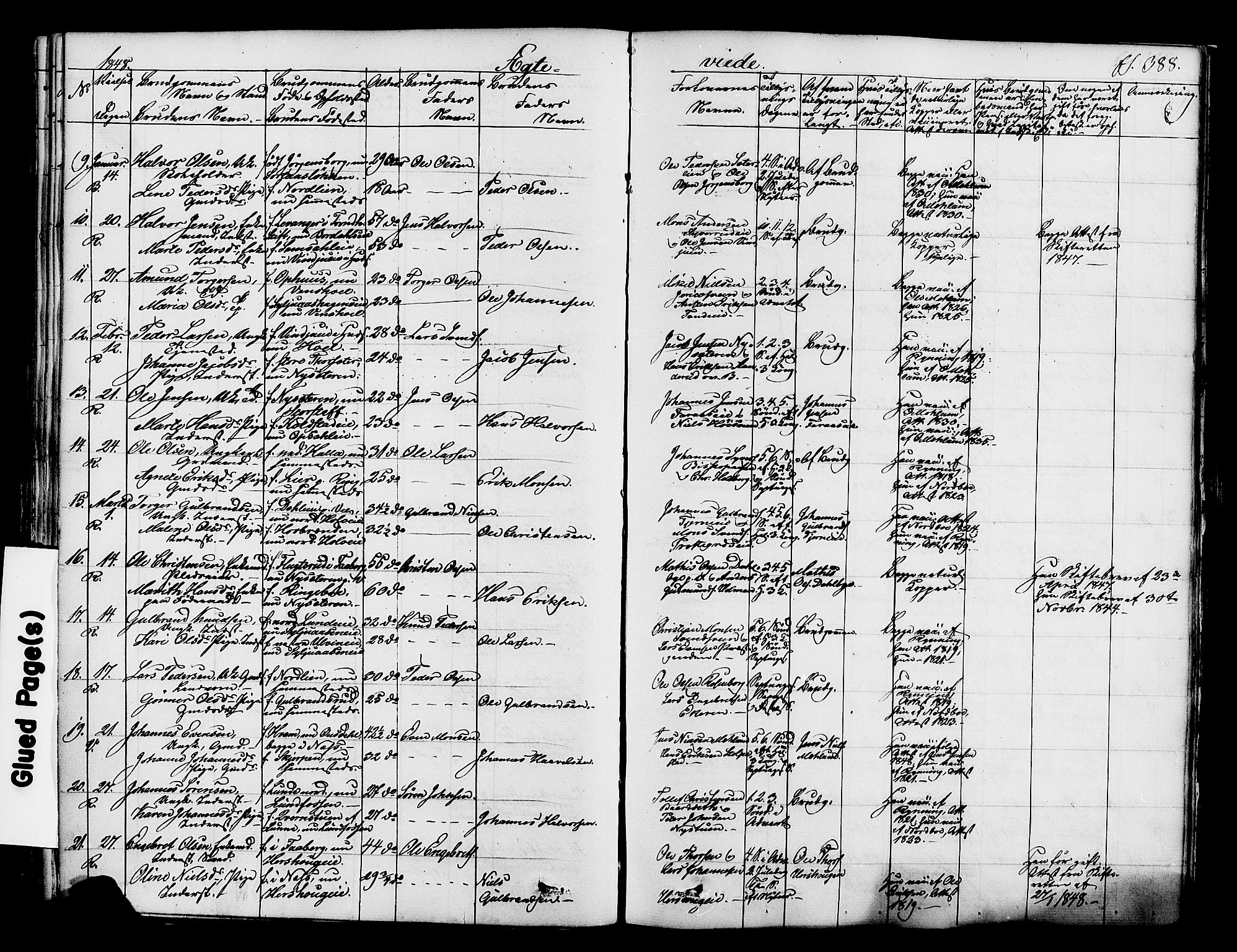 Ringsaker prestekontor, SAH/PREST-014/K/Ka/L0008: Parish register (official) no. 8, 1837-1850, p. 388