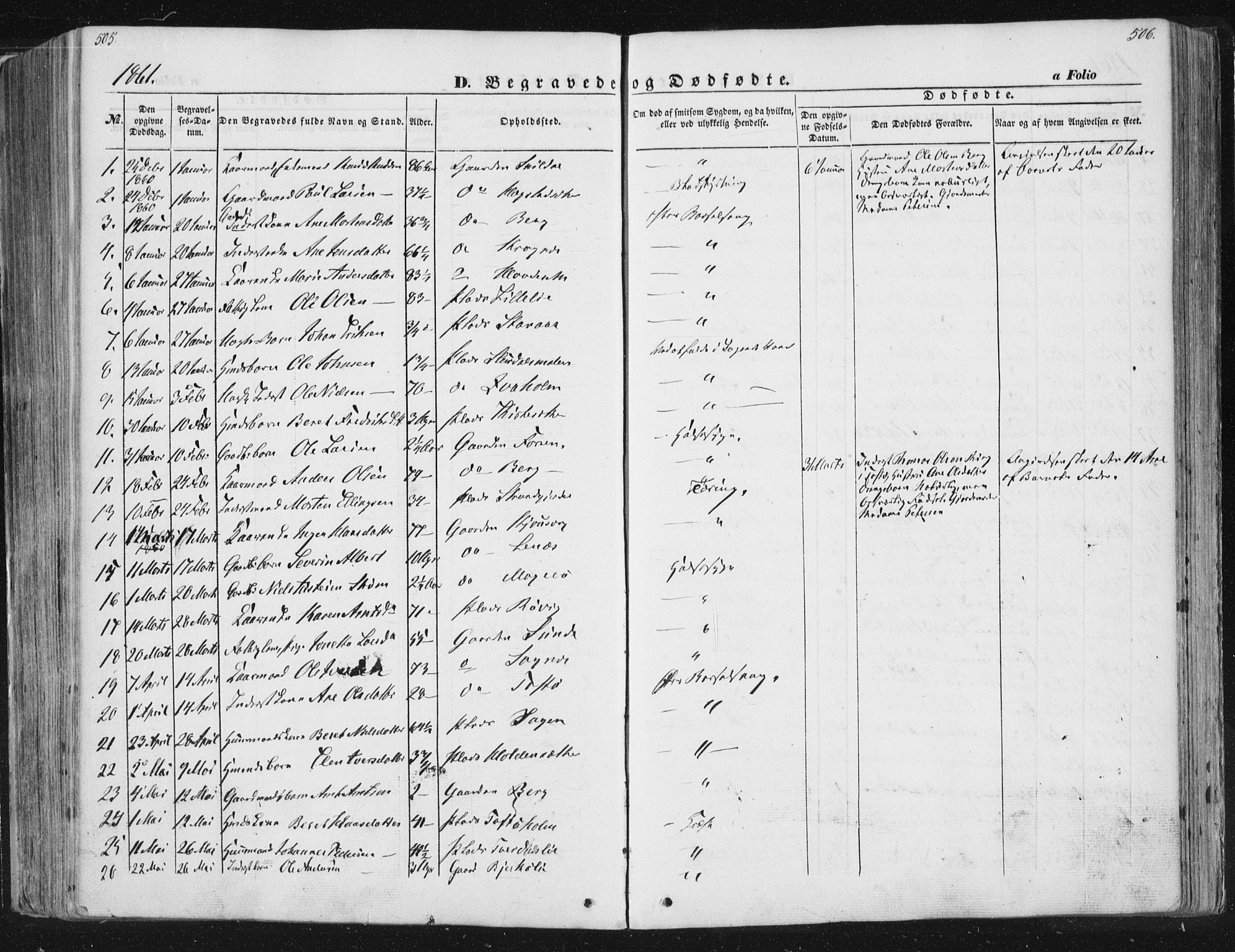 Ministerialprotokoller, klokkerbøker og fødselsregistre - Sør-Trøndelag, SAT/A-1456/630/L0494: Parish register (official) no. 630A07, 1852-1868, p. 505-506