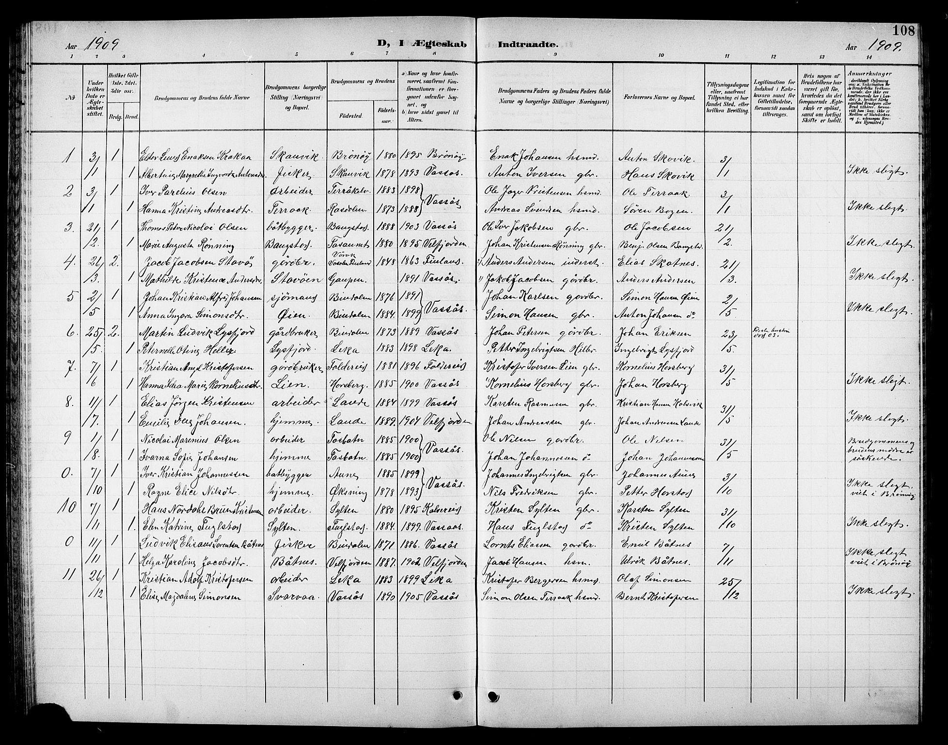 Ministerialprotokoller, klokkerbøker og fødselsregistre - Nordland, SAT/A-1459/810/L0161: Parish register (copy) no. 810C04, 1897-1910, p. 108